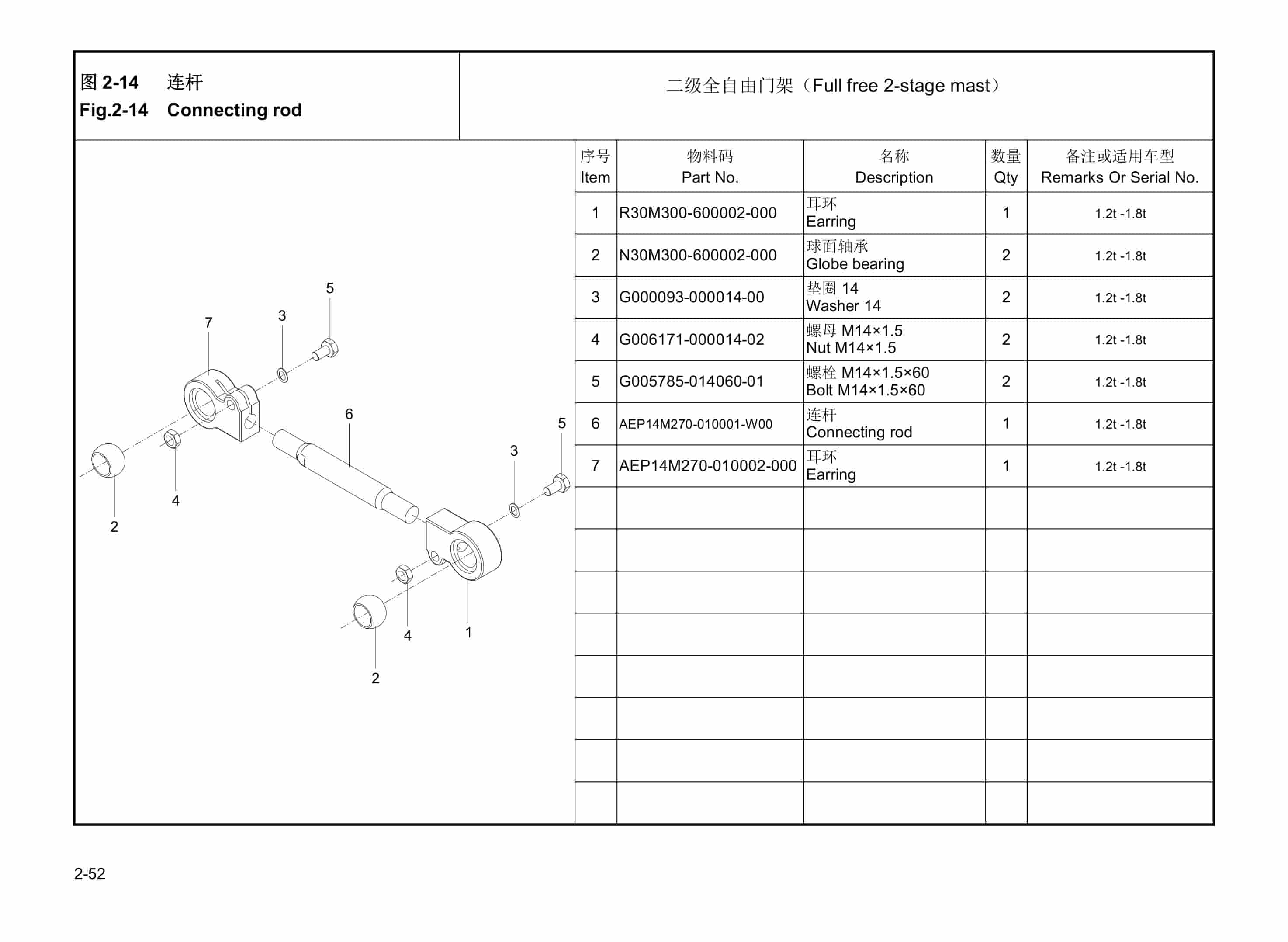 Hangcha 0.8t-2.0t Forklift Mast Parts Catalog-2