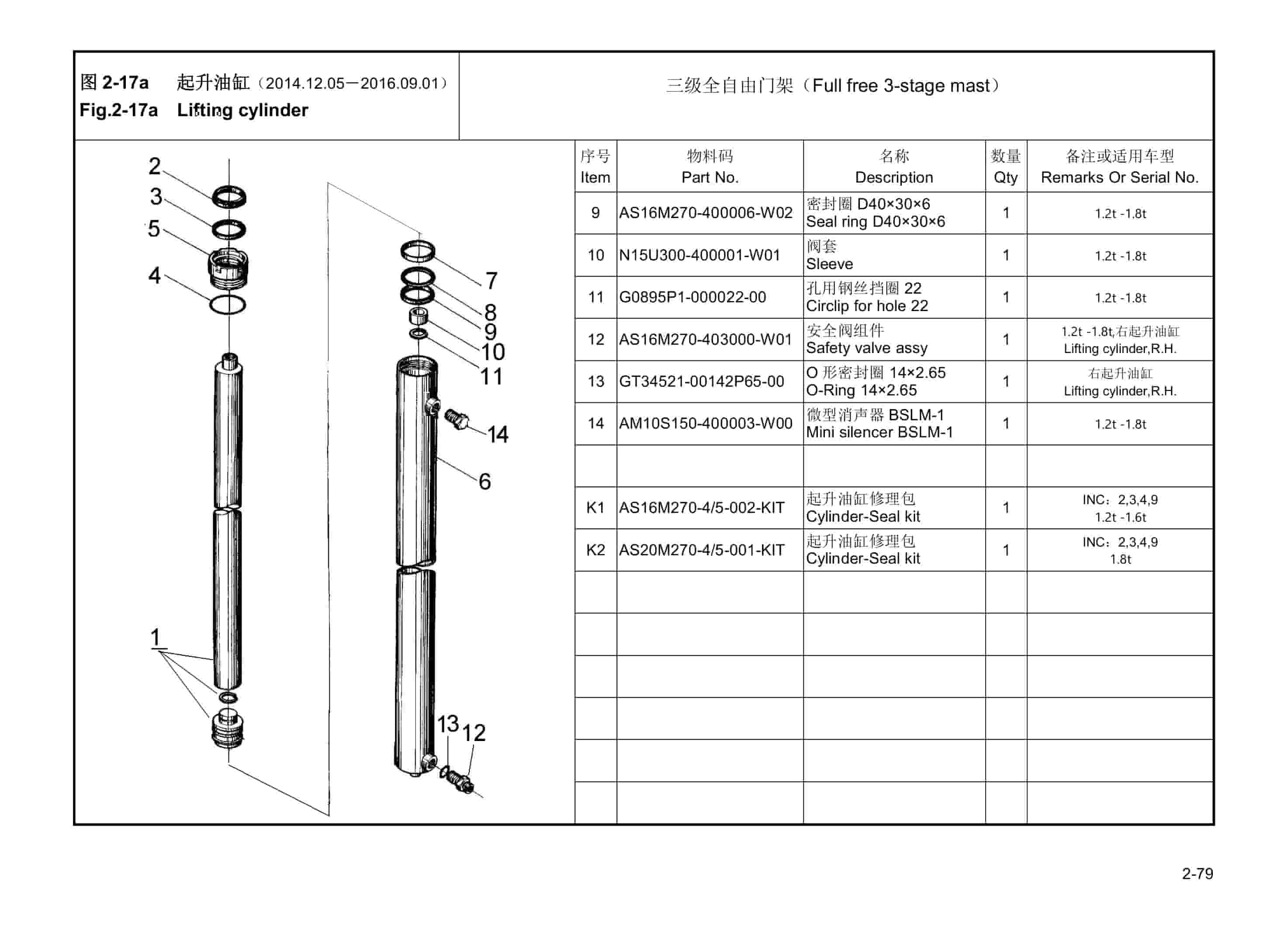 Hangcha 0.8t-2.0t Forklift Mast Parts Catalog-4