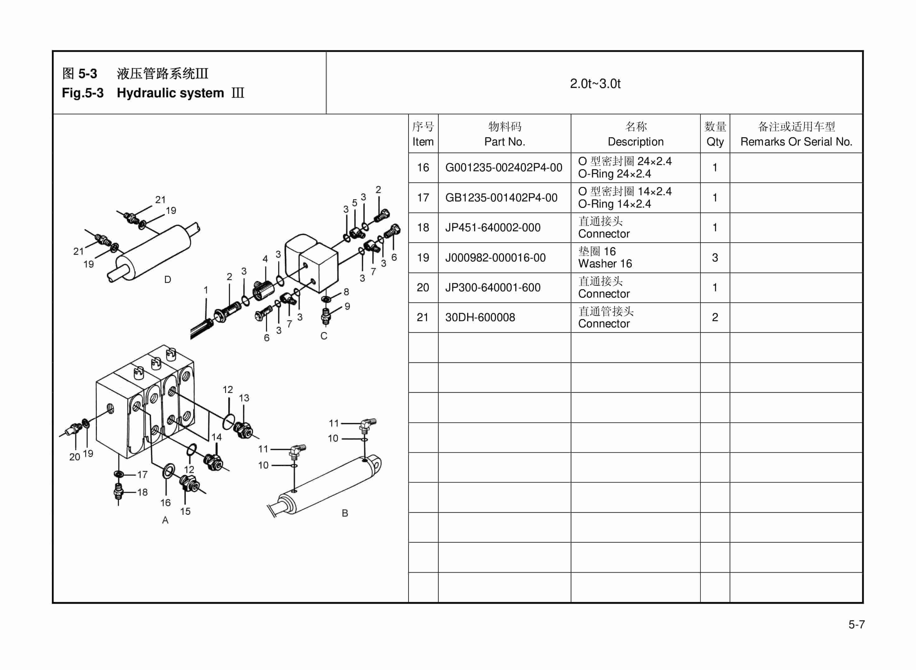 Hangcha 1-3t H Series Battery Counterbalanced Forklift Truck Parts Catalog-4