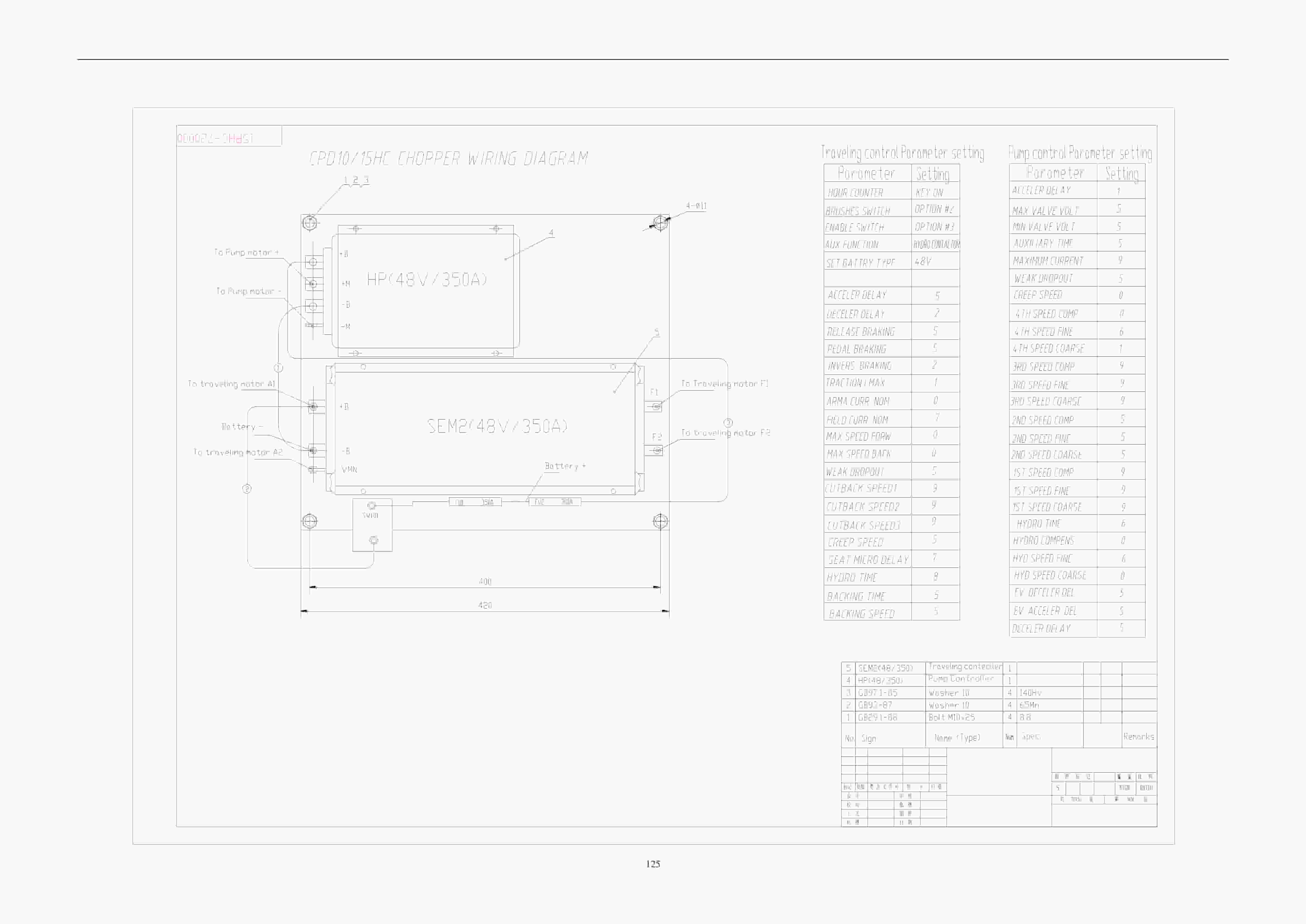 Hangcha 1-3t H Series Battery Forklift Truck Service Manual-3