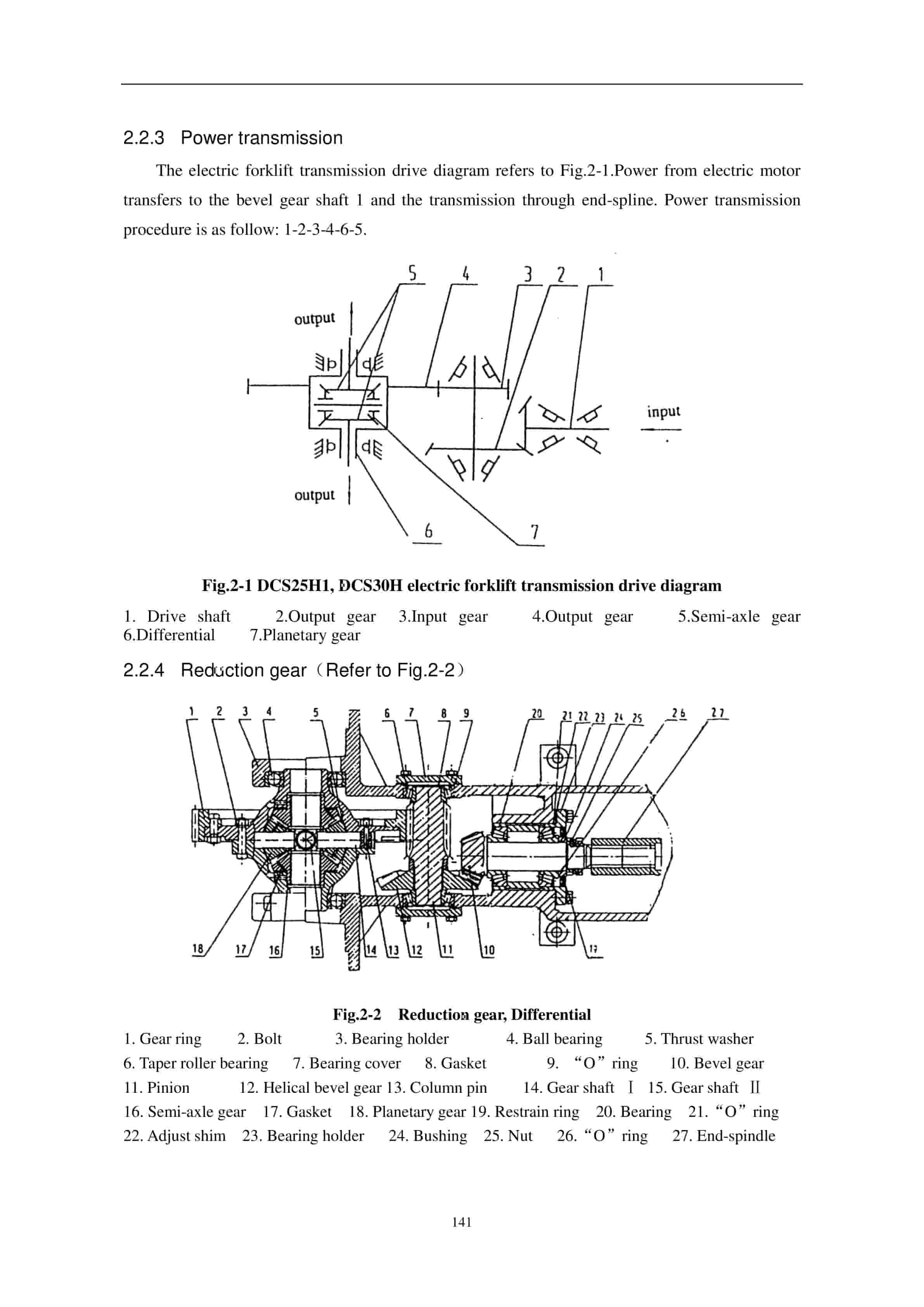 Hangcha 1-3t H Series Battery Forklift Truck Service Manual-4