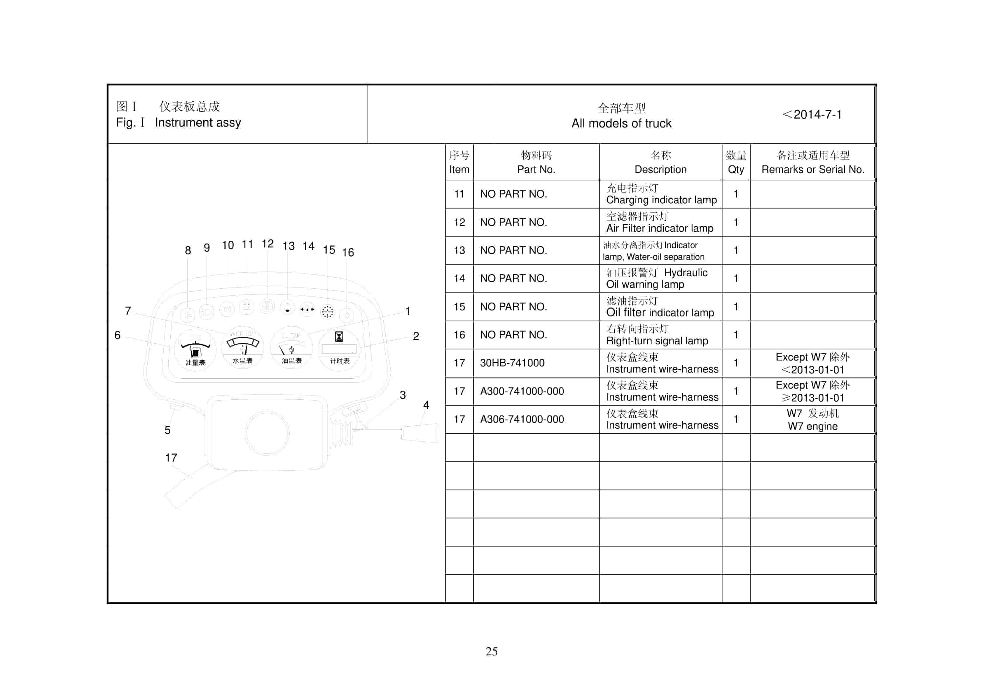 Hangcha 1.0-x5t Forklift Truck Operation Parts Catalog-2