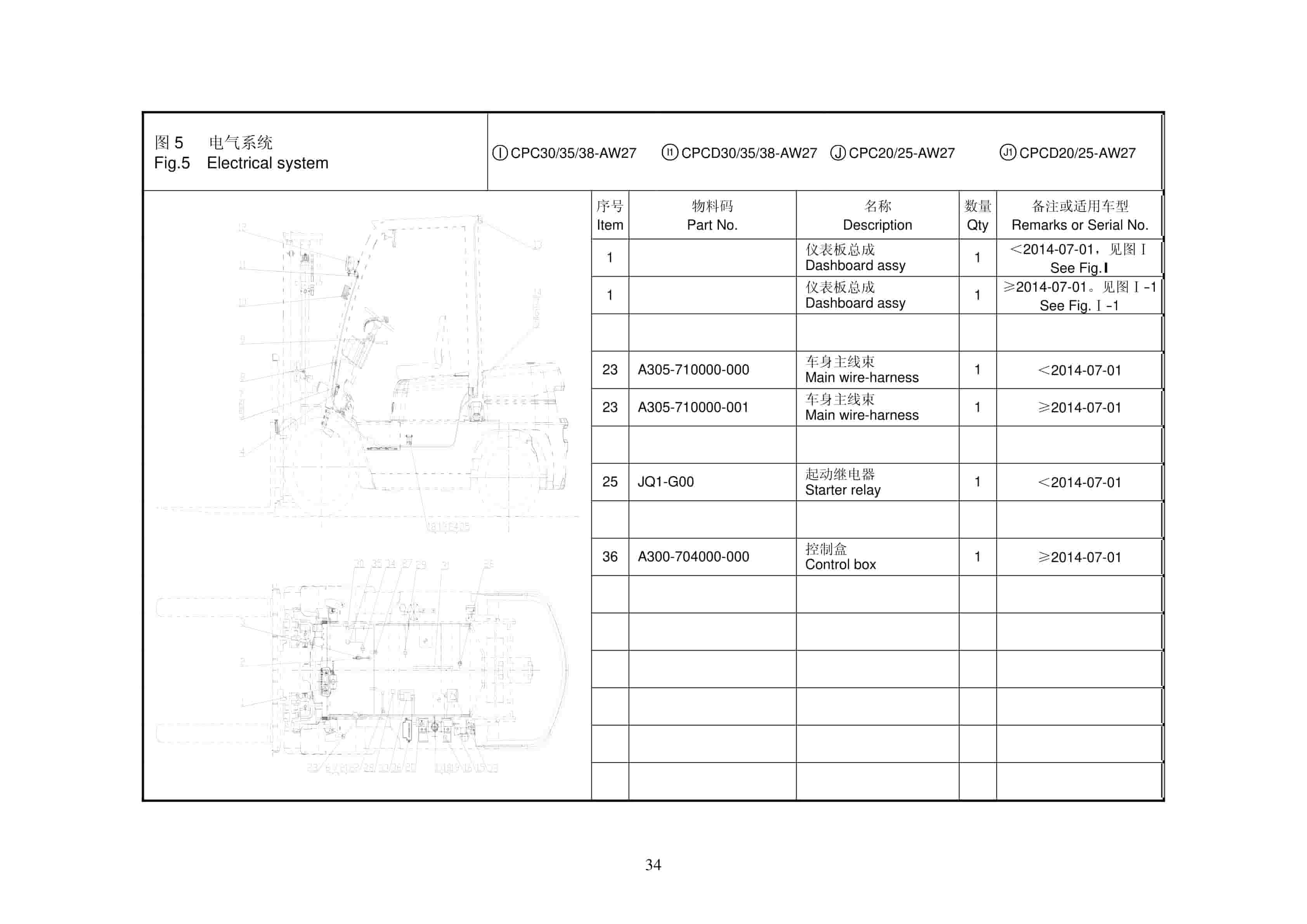 Hangcha 1.0-x5t Forklift Truck Operation Parts Catalog-3