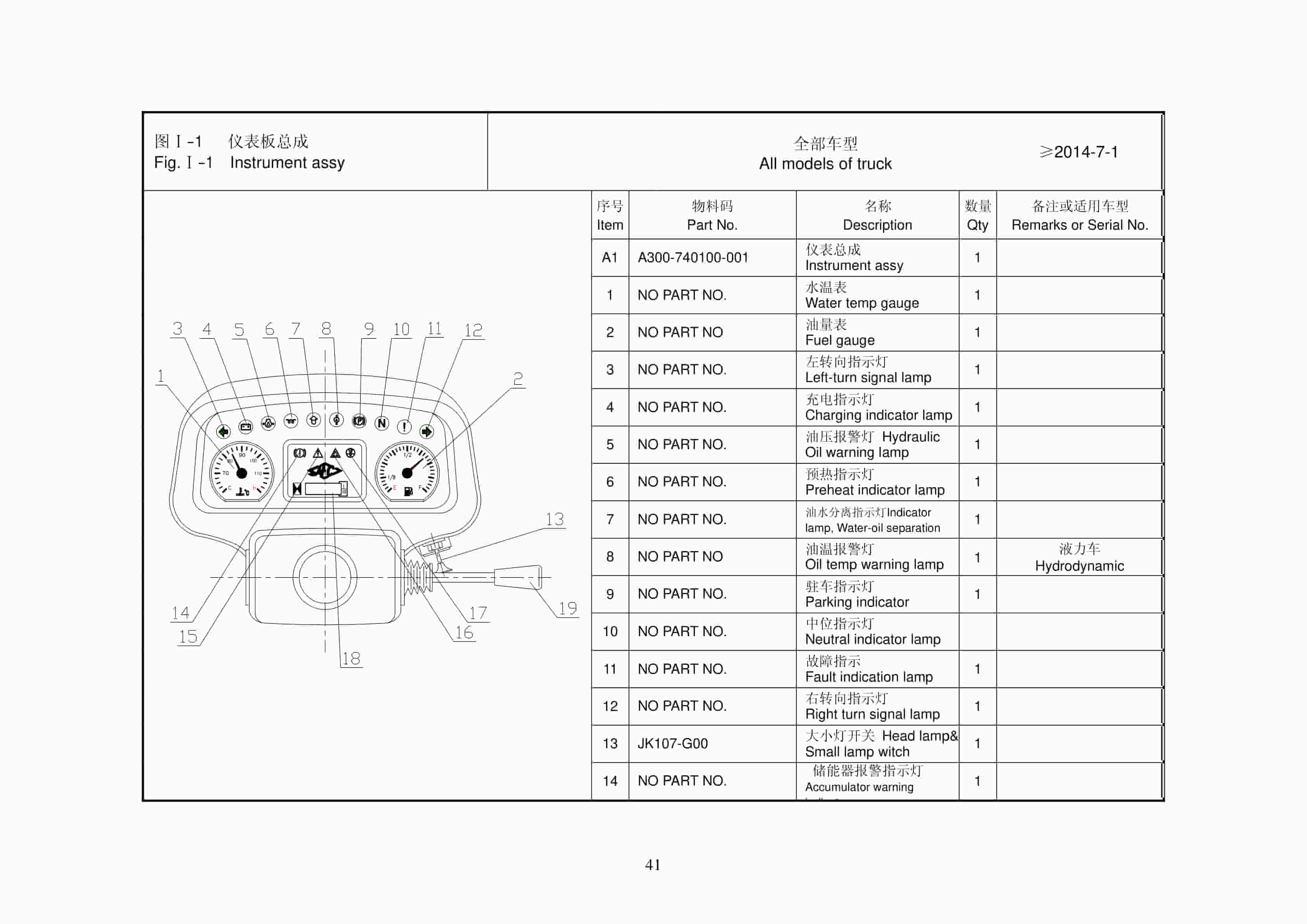 Hangcha 1.0-x5t Forklift Truck Operation Parts Catalog-5