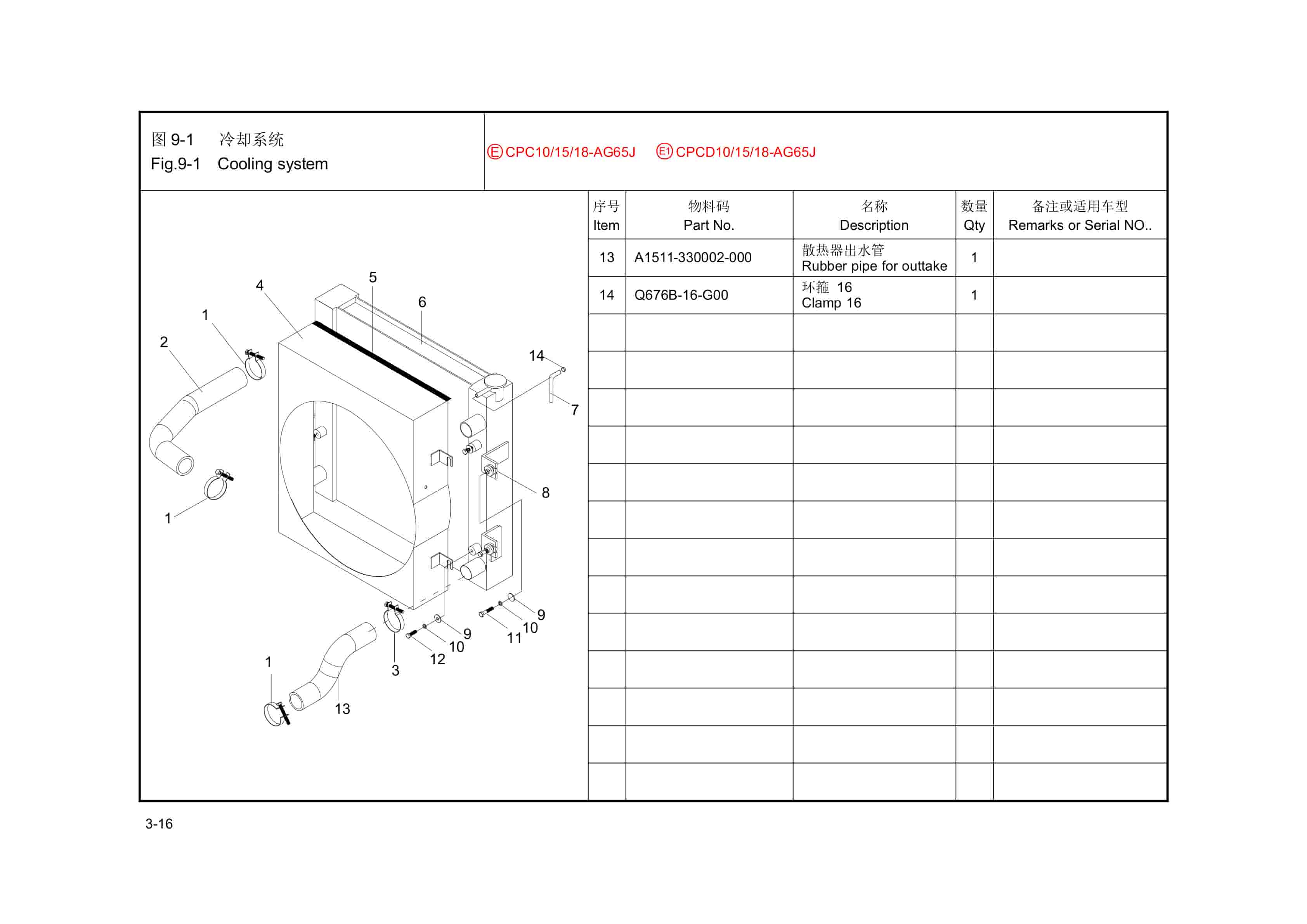 Alternative view of Hangcha 1.0t-1.8t A Series Internal Combustion Counterbalanced Forklift Truck Parts Catalog