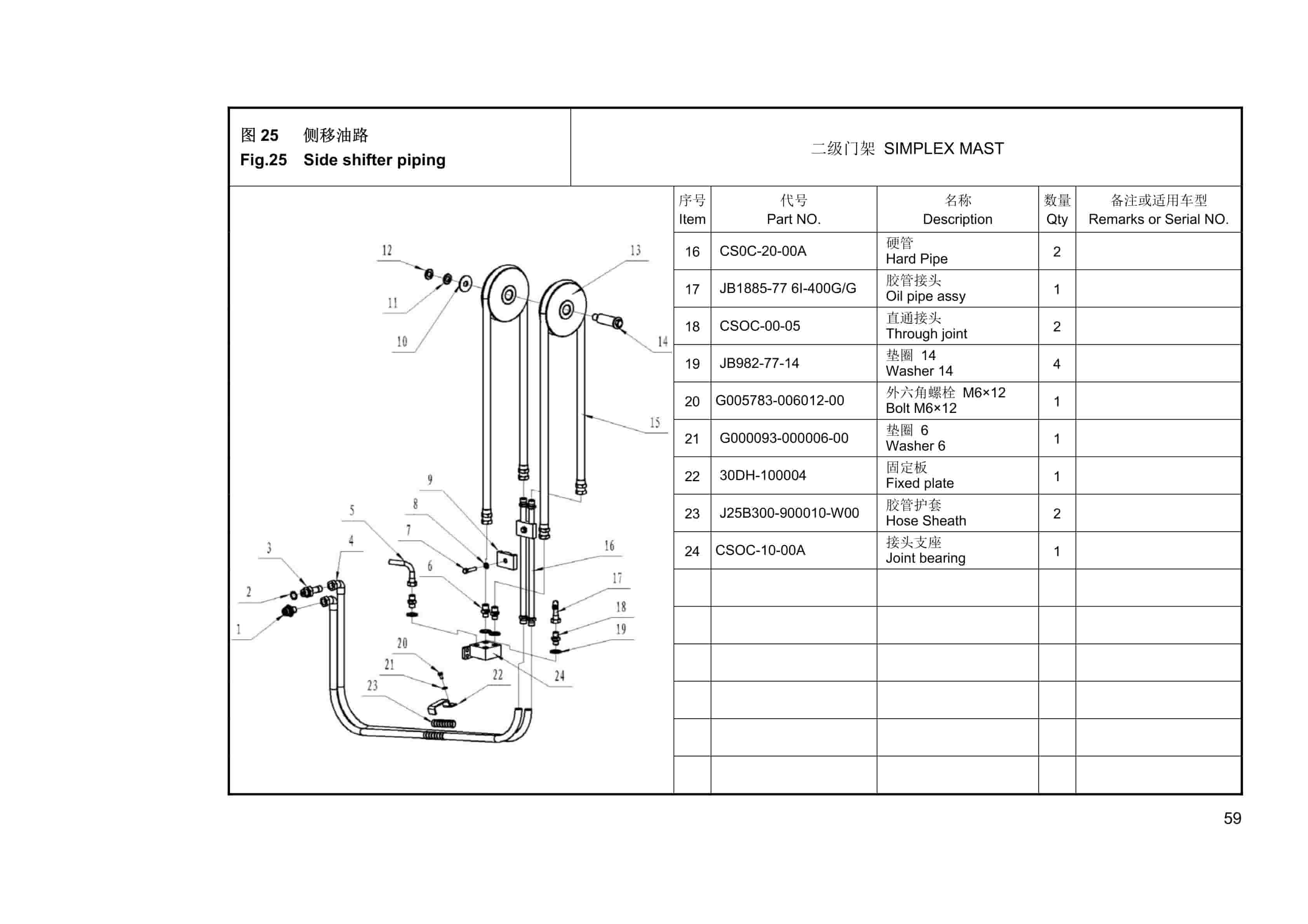 Hangcha 1.0t-1.8t J, A Series Forklift Truck Mast Parts Catalog-4