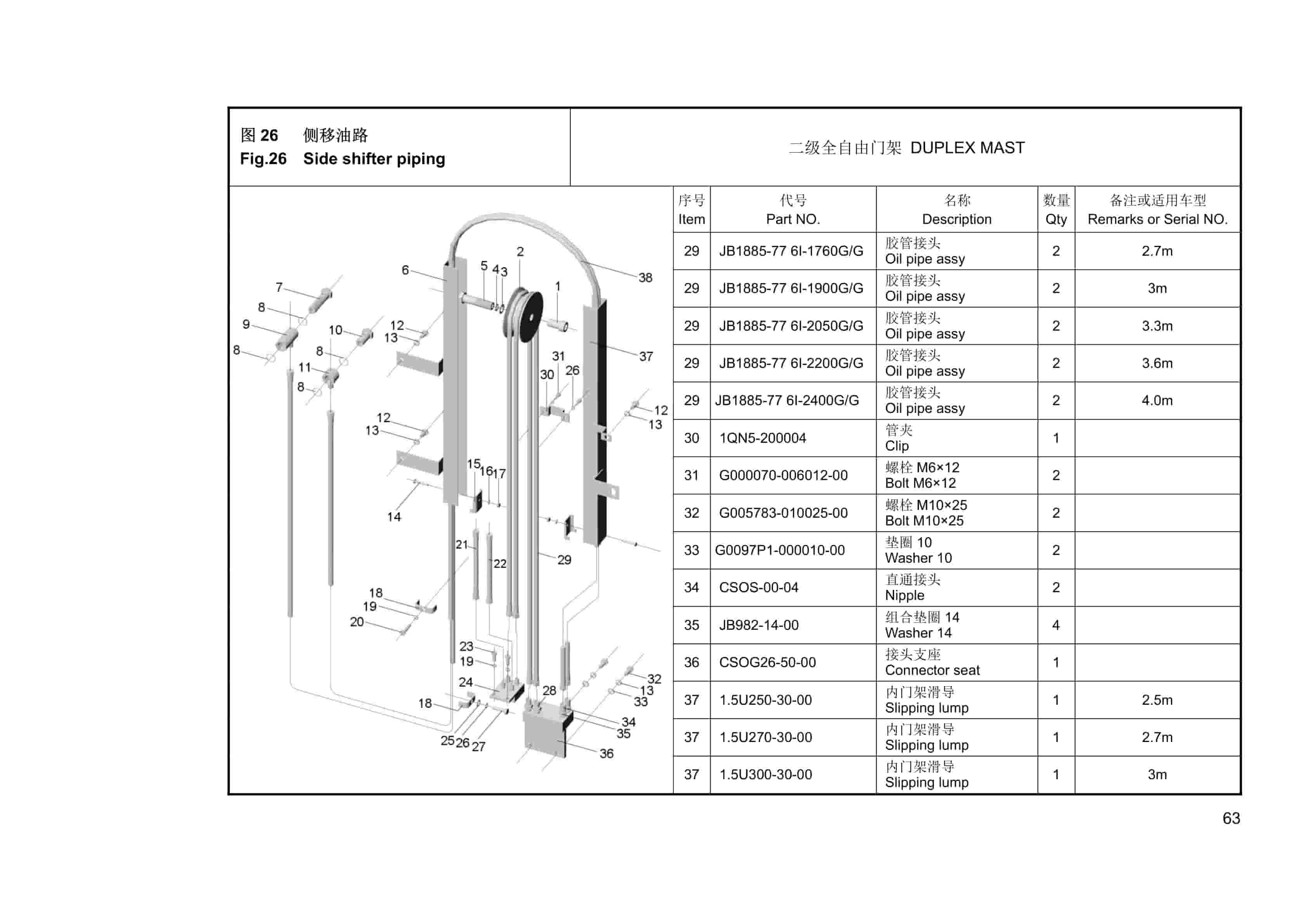 Hangcha 1.0t-1.8t J, A Series Forklift Truck Mast Parts Catalog-5