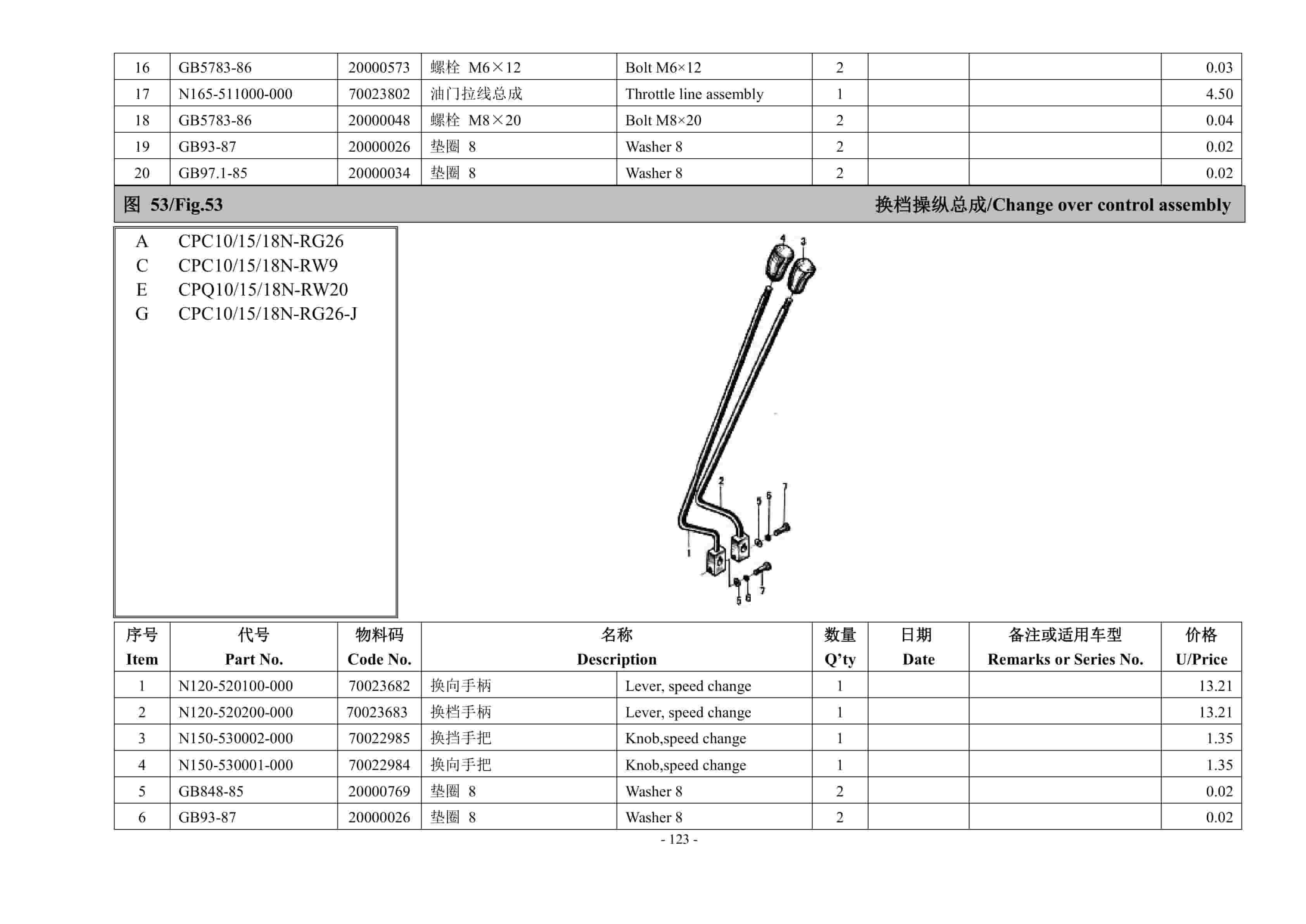 Hangcha 1.0t-1.8t R Series Counterbalanced Forklift Truck Parts Catalog-2