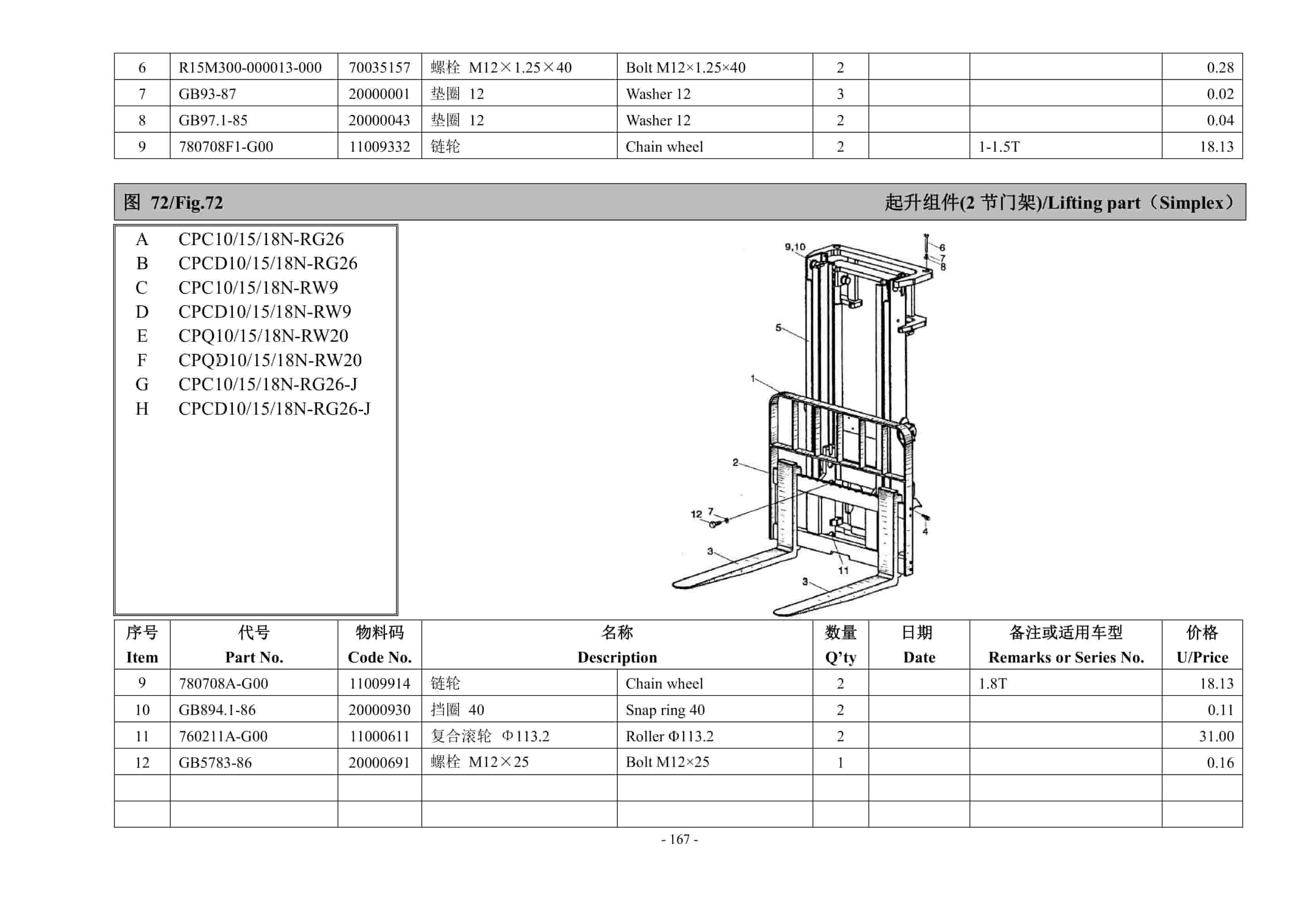 Hangcha 1.0t-1.8t R Series Counterbalanced Forklift Truck Parts Catalog-3