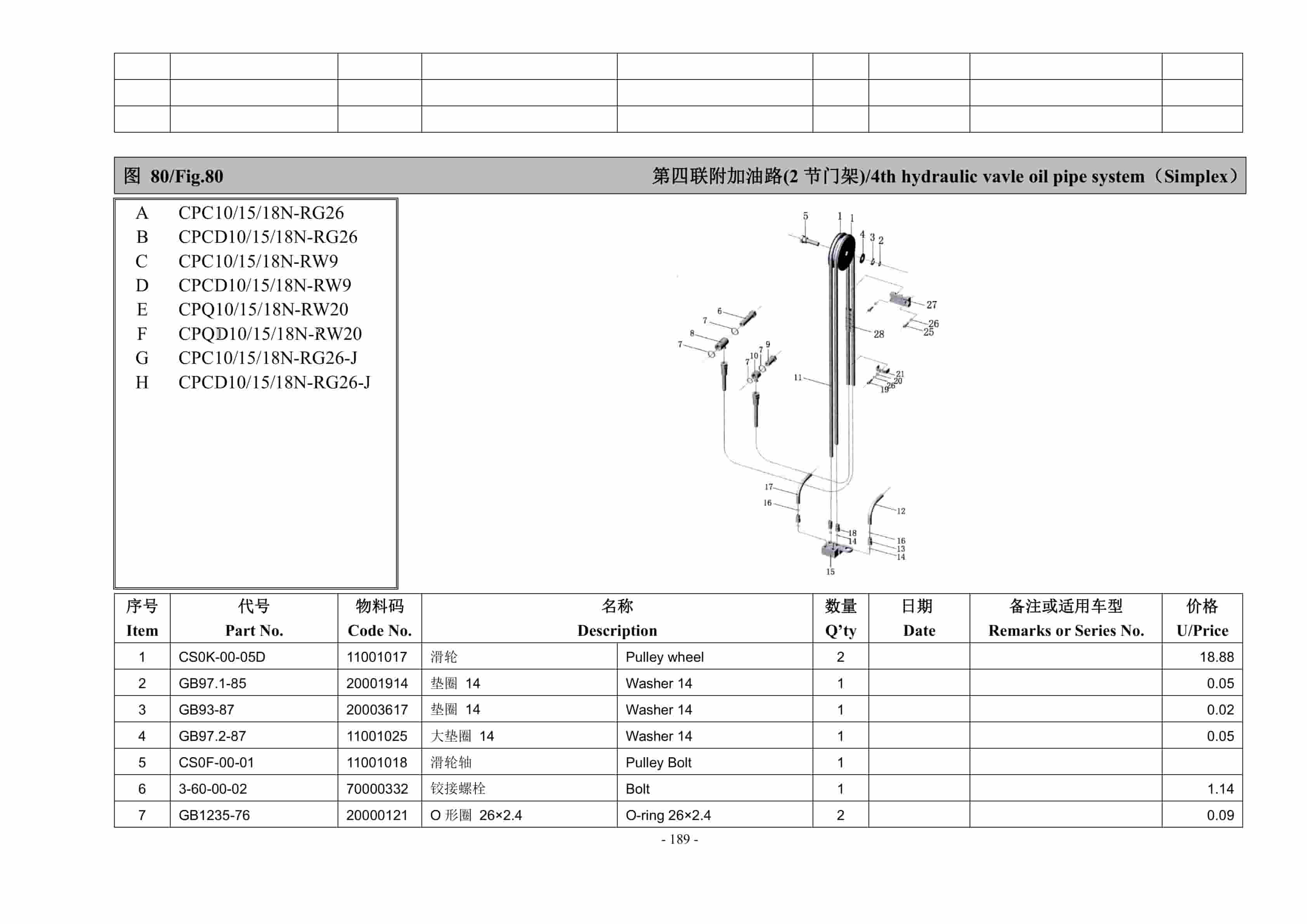 Hangcha 1.0t-1.8t R Series Counterbalanced Forklift Truck Parts Catalog-4
