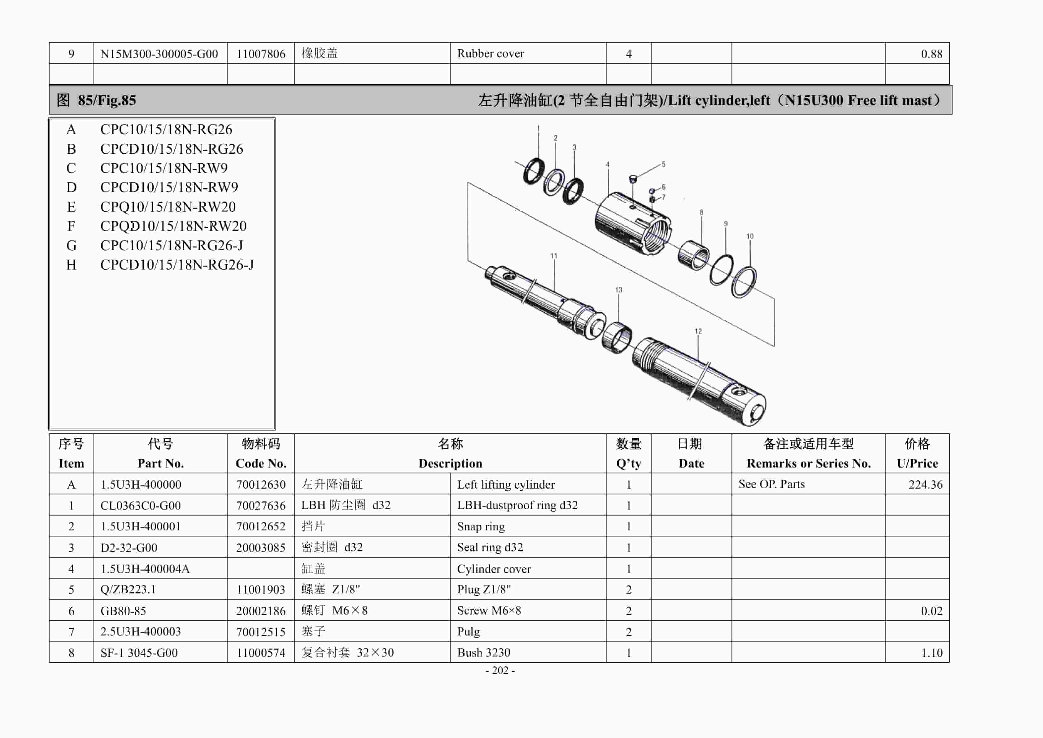 Hangcha 1.0t-1.8t R Series Counterbalanced Forklift Truck Parts Catalog-5
