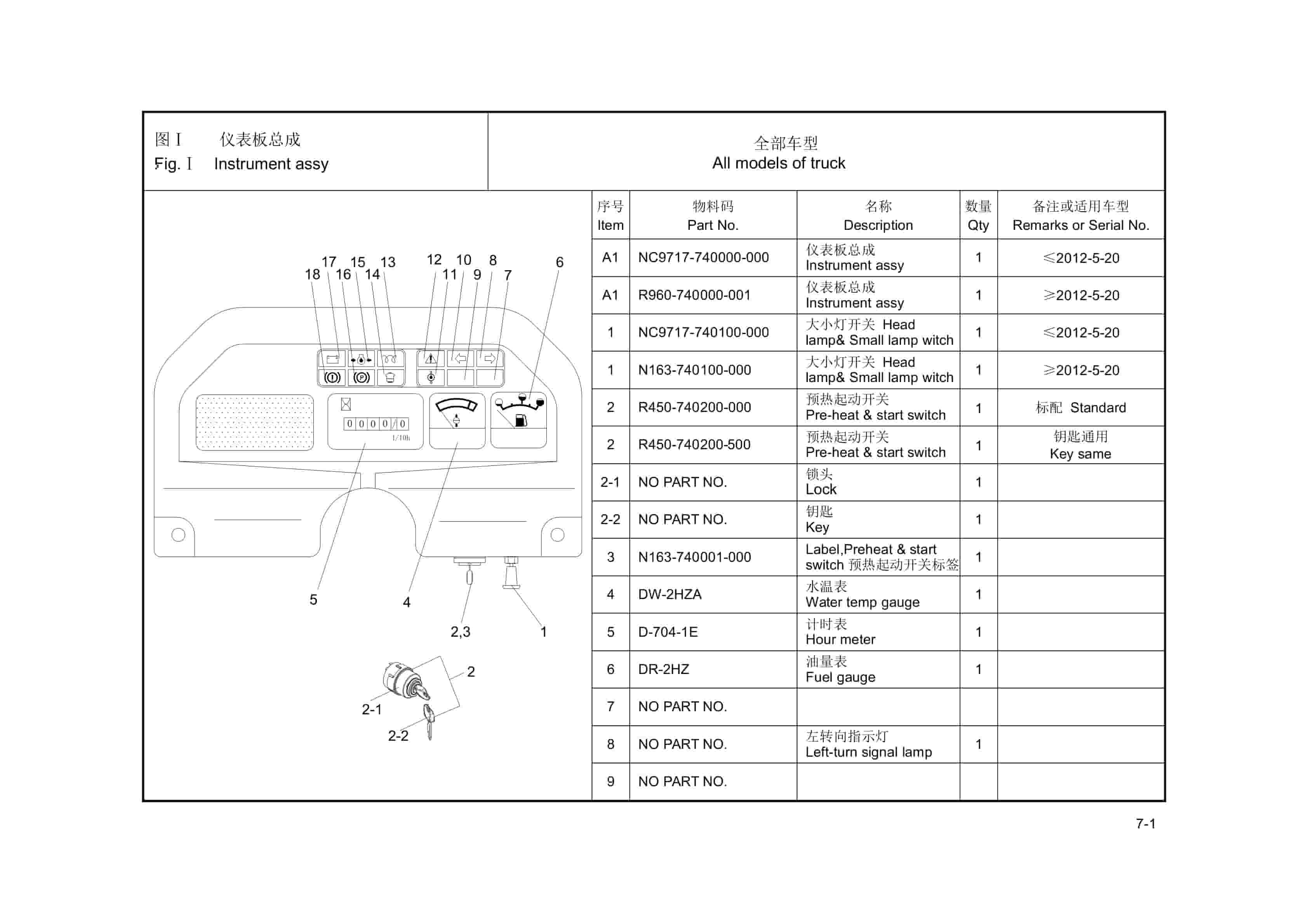 Hangcha 1.0t-1.8t R Series Internal Combustion Counterbalanced Forklift Truck Parts Catalog-3