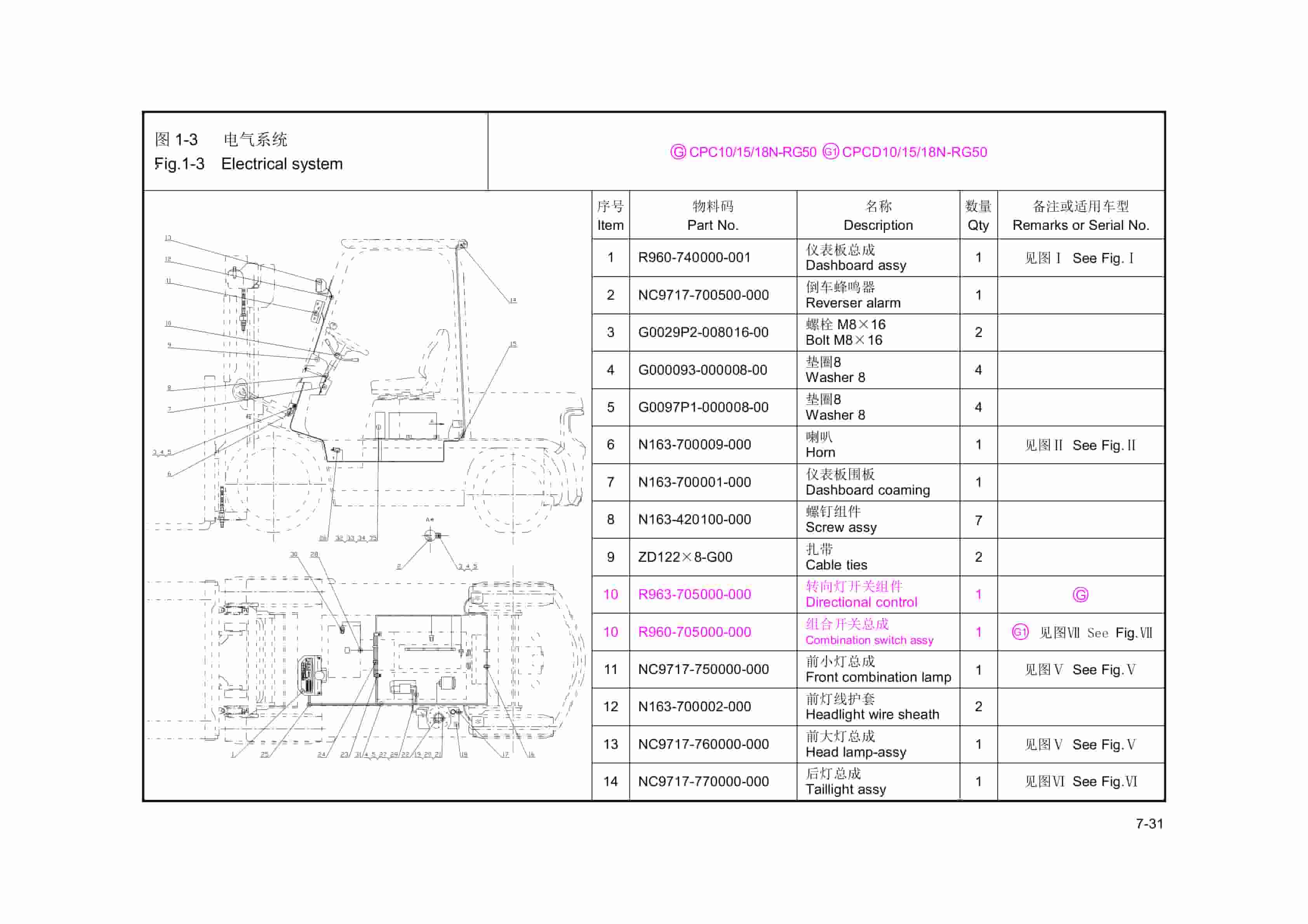 Hangcha 1.0t-1.8t R Series Internal Combustion Counterbalanced Forklift Truck Parts Catalog-4