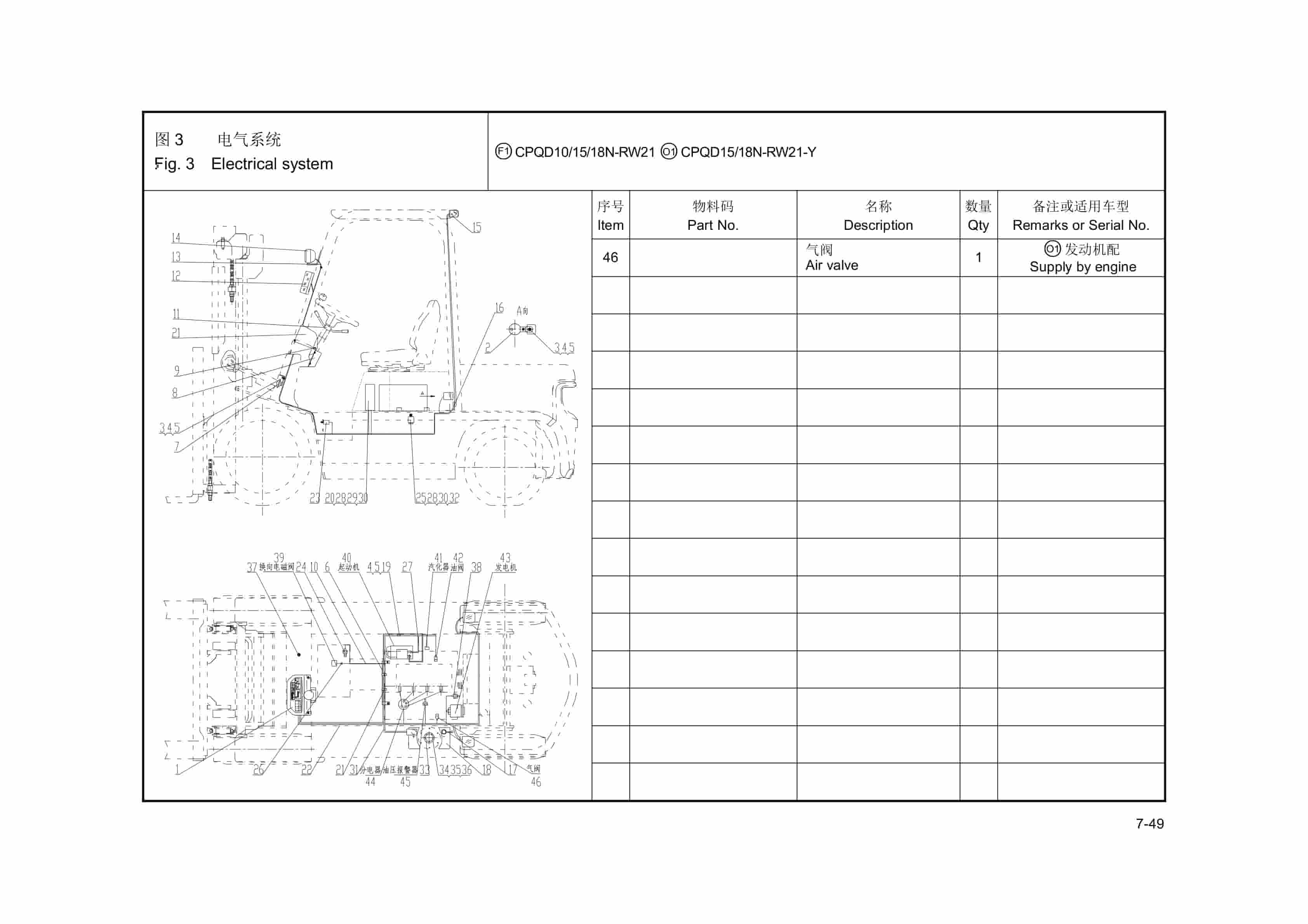 Hangcha 1.0t-1.8t R Series Internal Combustion Counterbalanced Forklift Truck Parts Catalog-5