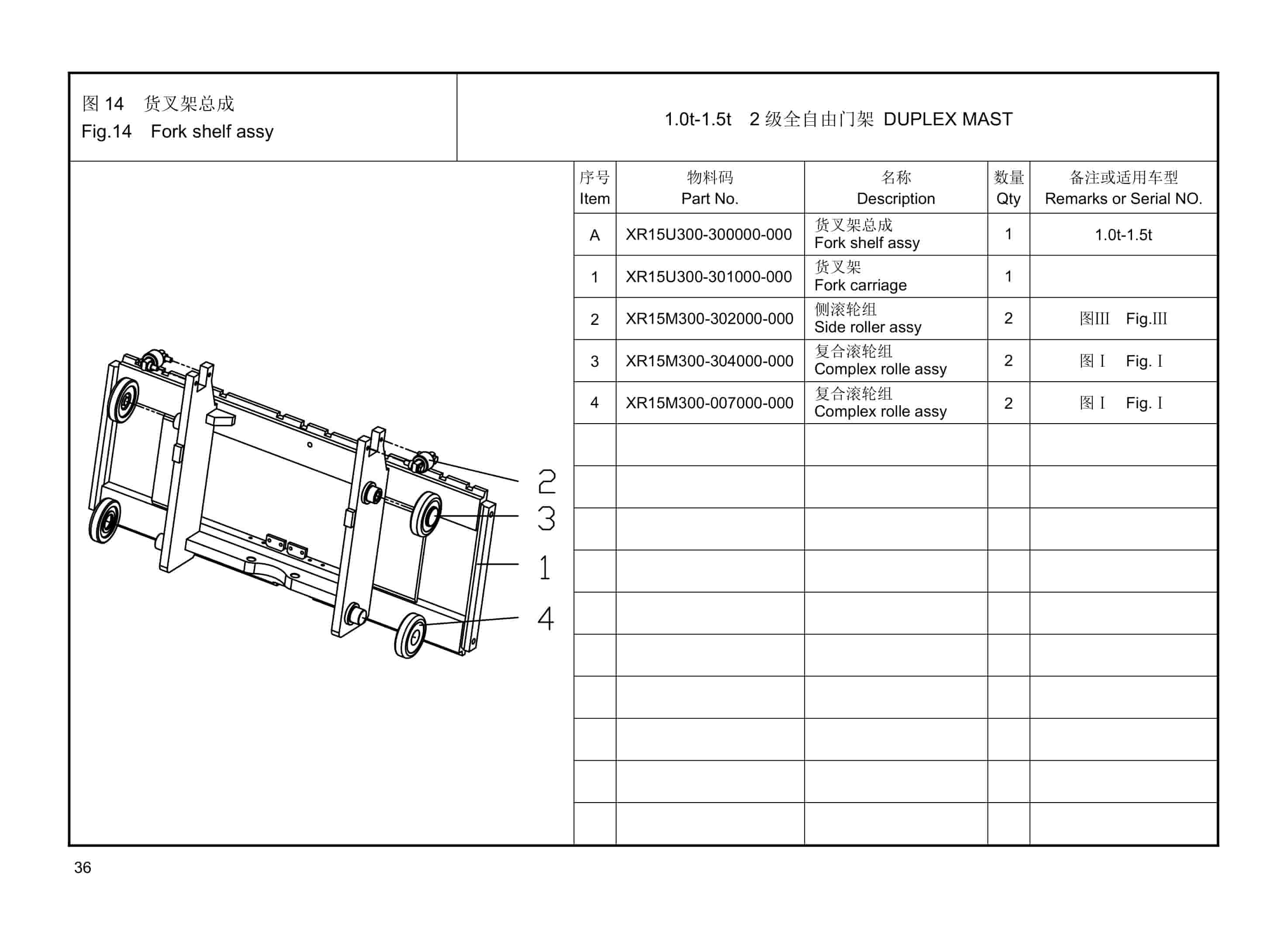 Hangcha 1.0t-1.8t X Series Internal Combustion Counterbalanced Forklift Truck Mast Parts Catalog-2