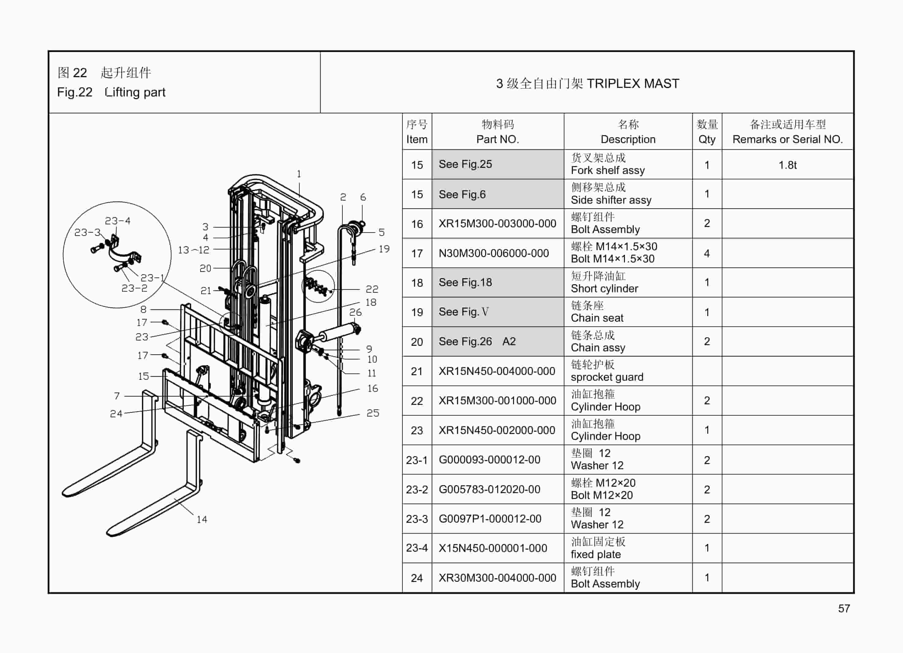 Hangcha 1.0t-1.8t X Series Internal Combustion Counterbalanced Forklift Truck Mast Parts Catalog-4