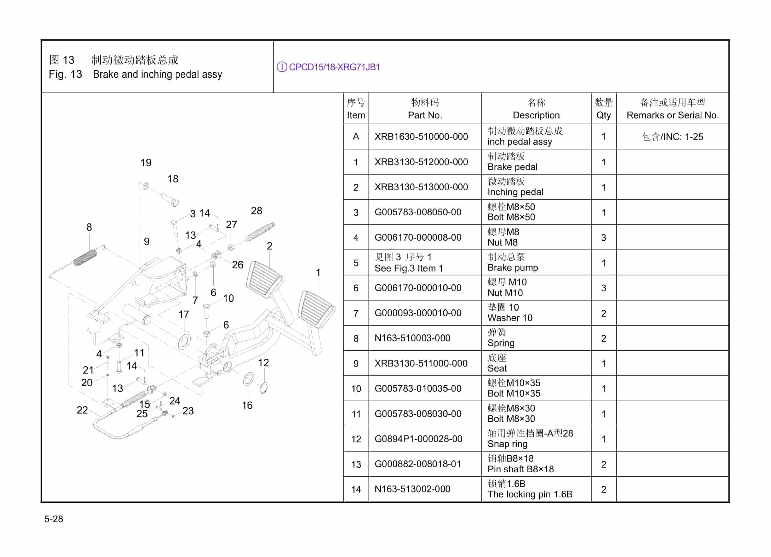 Hangcha 1.0t-1.8t X Series Internal Combustion Counterbalanced Forklift Truck Parts Catalog-3