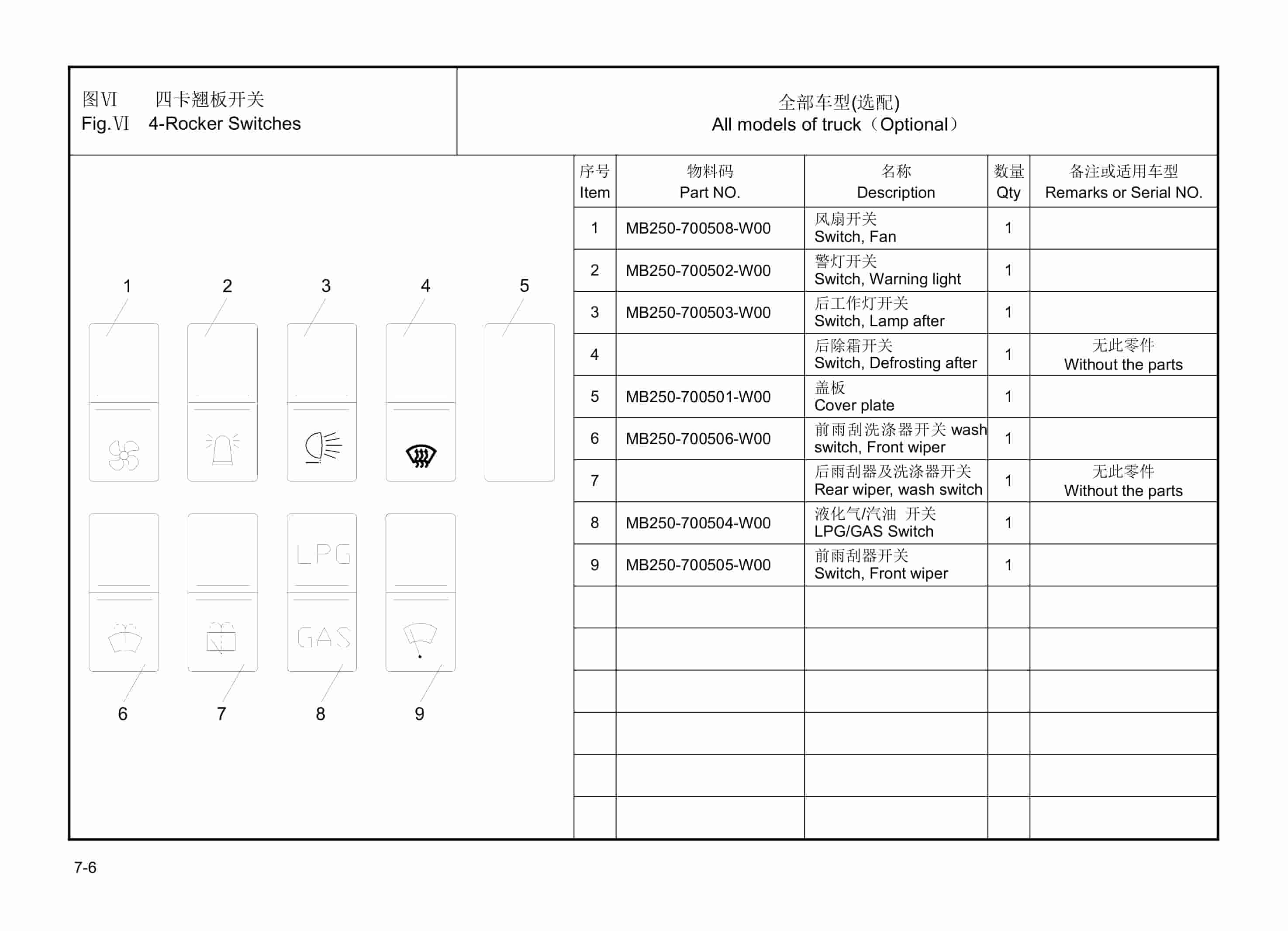 Hangcha 1.0t-1.8t X Series Internal Combustion Counterbalanced Forklift Truck Parts Catalog-5