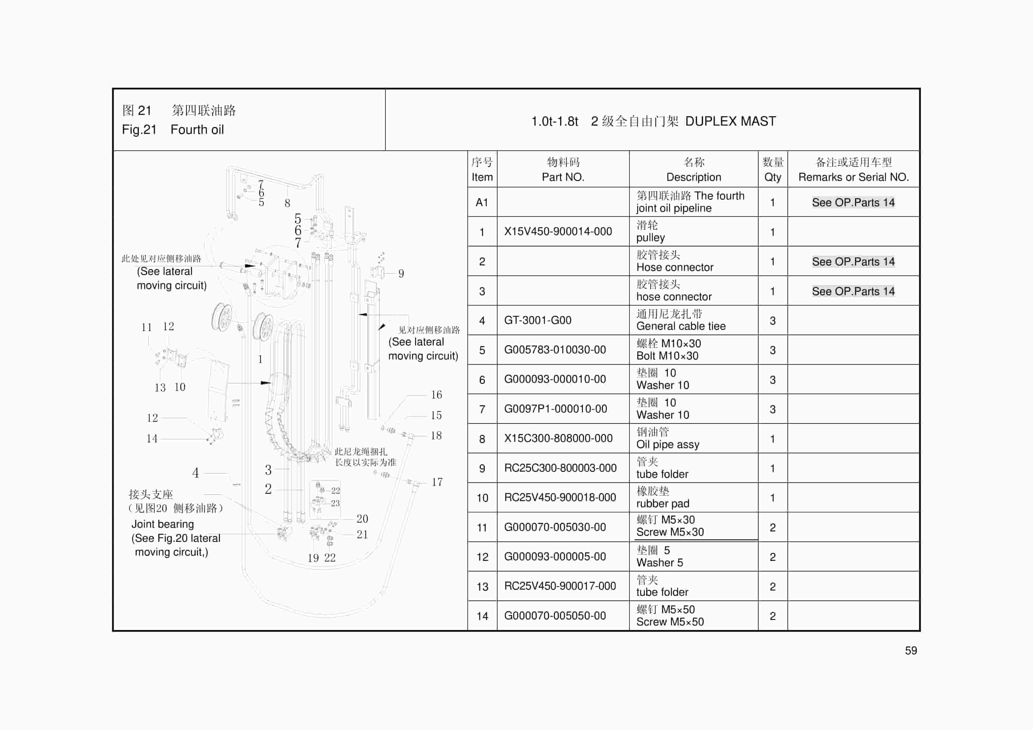 Hangcha 1.0t-1.8t XF (MI) Series Internal Combustion Counterbalanced Forklift Truck Mast Parts Catalog-3