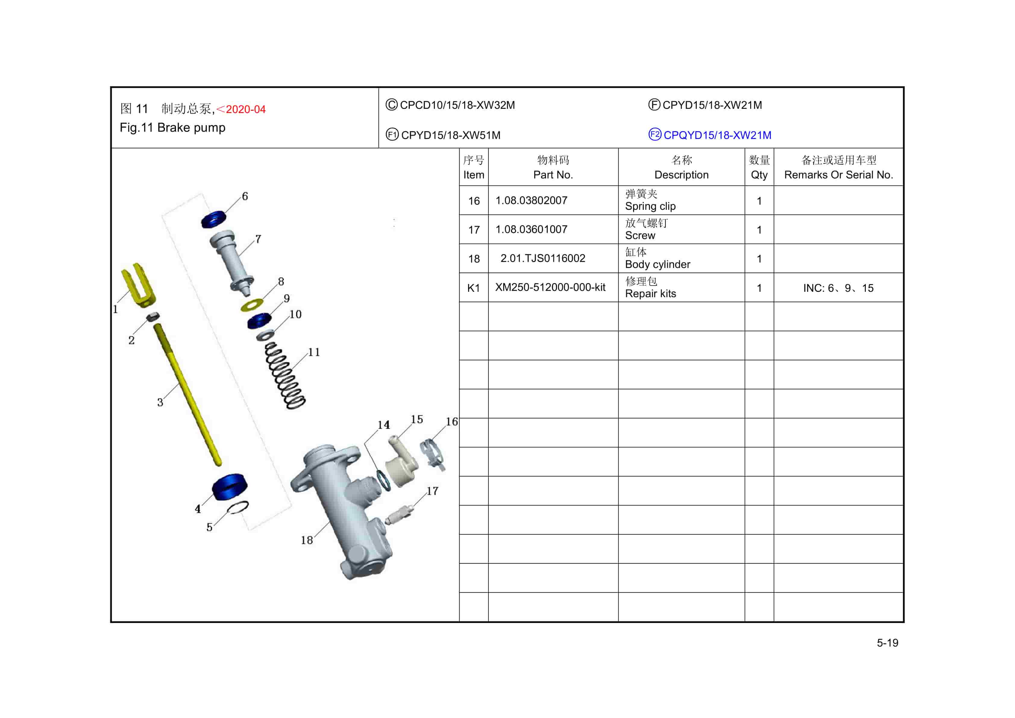Hangcha 1.0t-1.8t XF Series Internal Combustion Counterbalanced Forklift Truck Parts Catalog-3