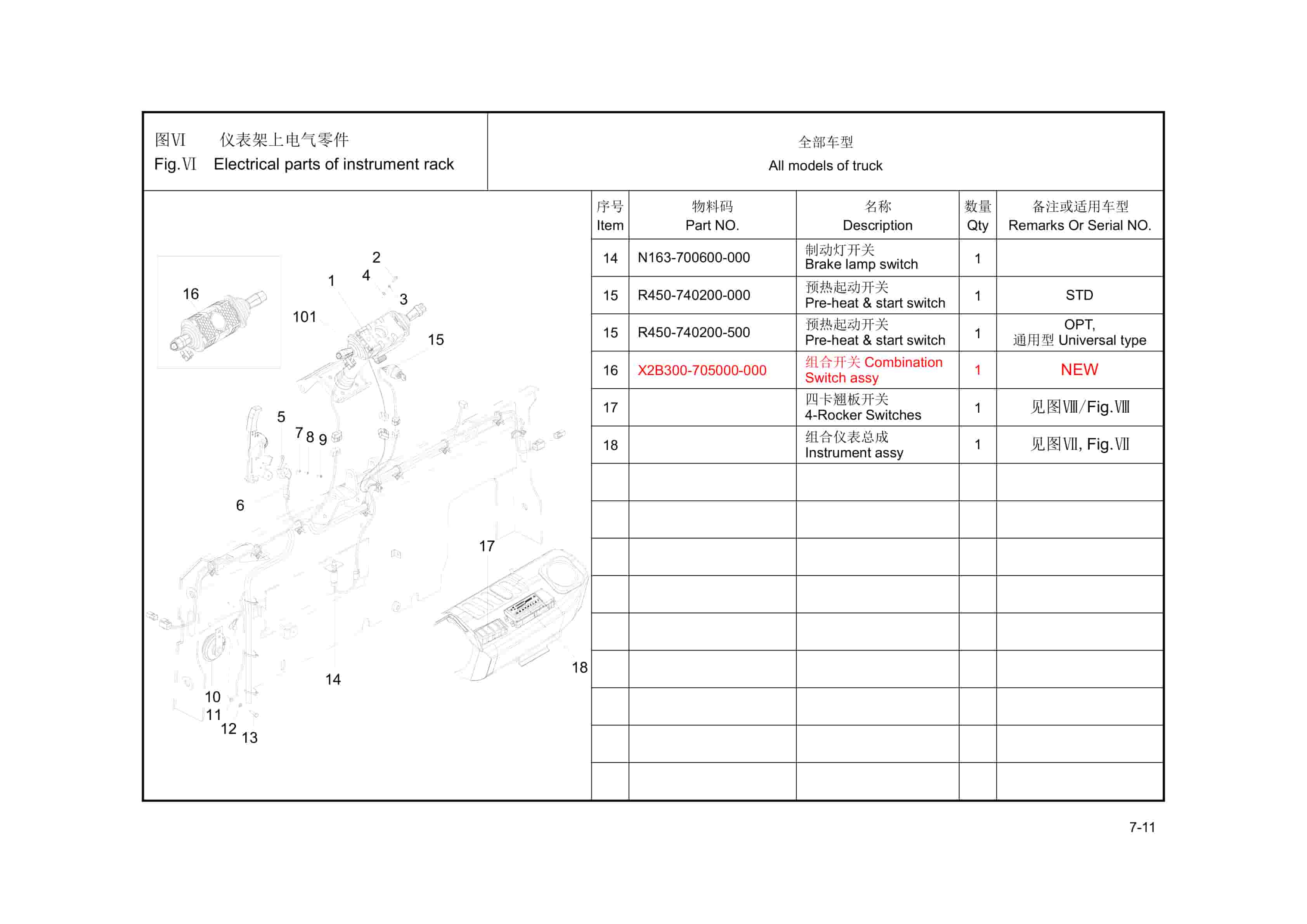 Hangcha 1.0t-1.8t XF Series Internal Combustion Counterbalanced Forklift Truck Parts Catalog-5