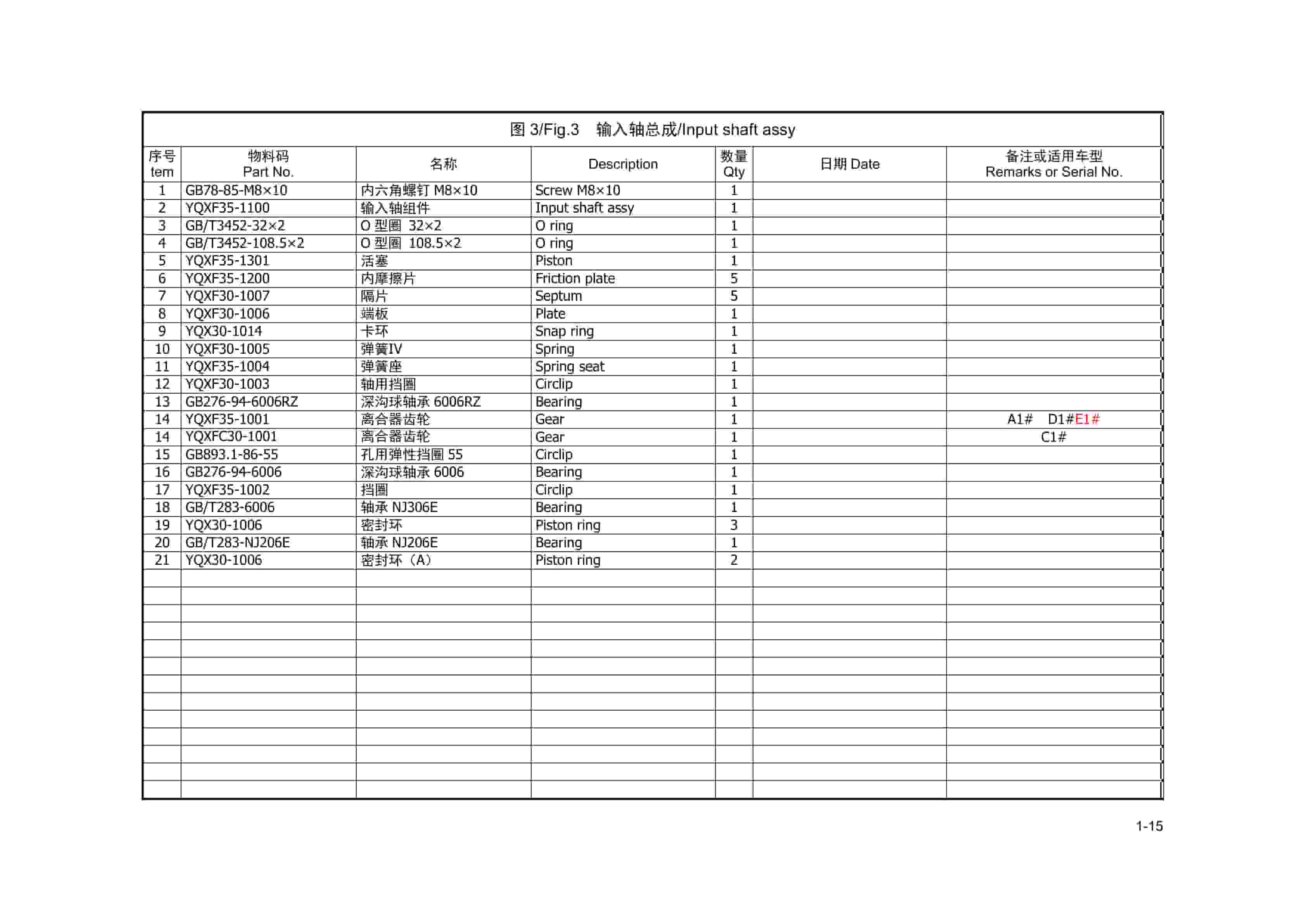 Hangcha 1.0t-1.8t XF, XR Series Combustion Counterbalanced Forklift Truck Parts Catalog-3
