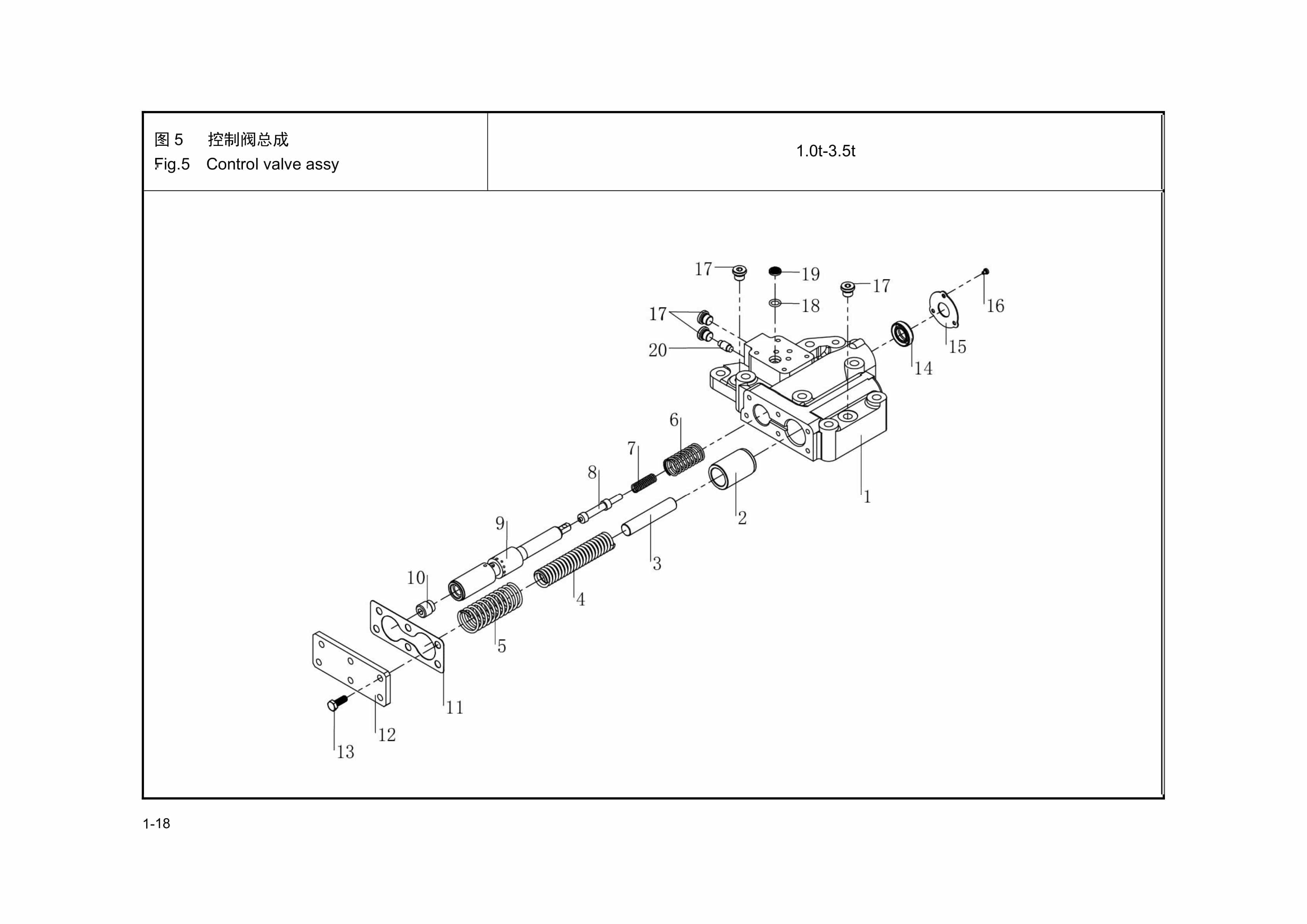 Hangcha 1.0t-1.8t XF, XR Series Combustion Counterbalanced Forklift Truck Parts Catalog-4