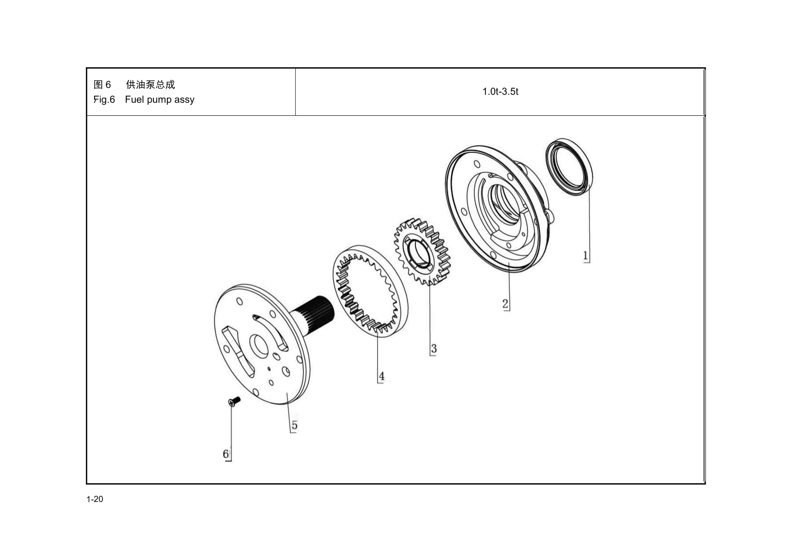 Hangcha 1.0t-1.8t XF, XR Series Combustion Counterbalanced Forklift Truck Parts Catalog-5
