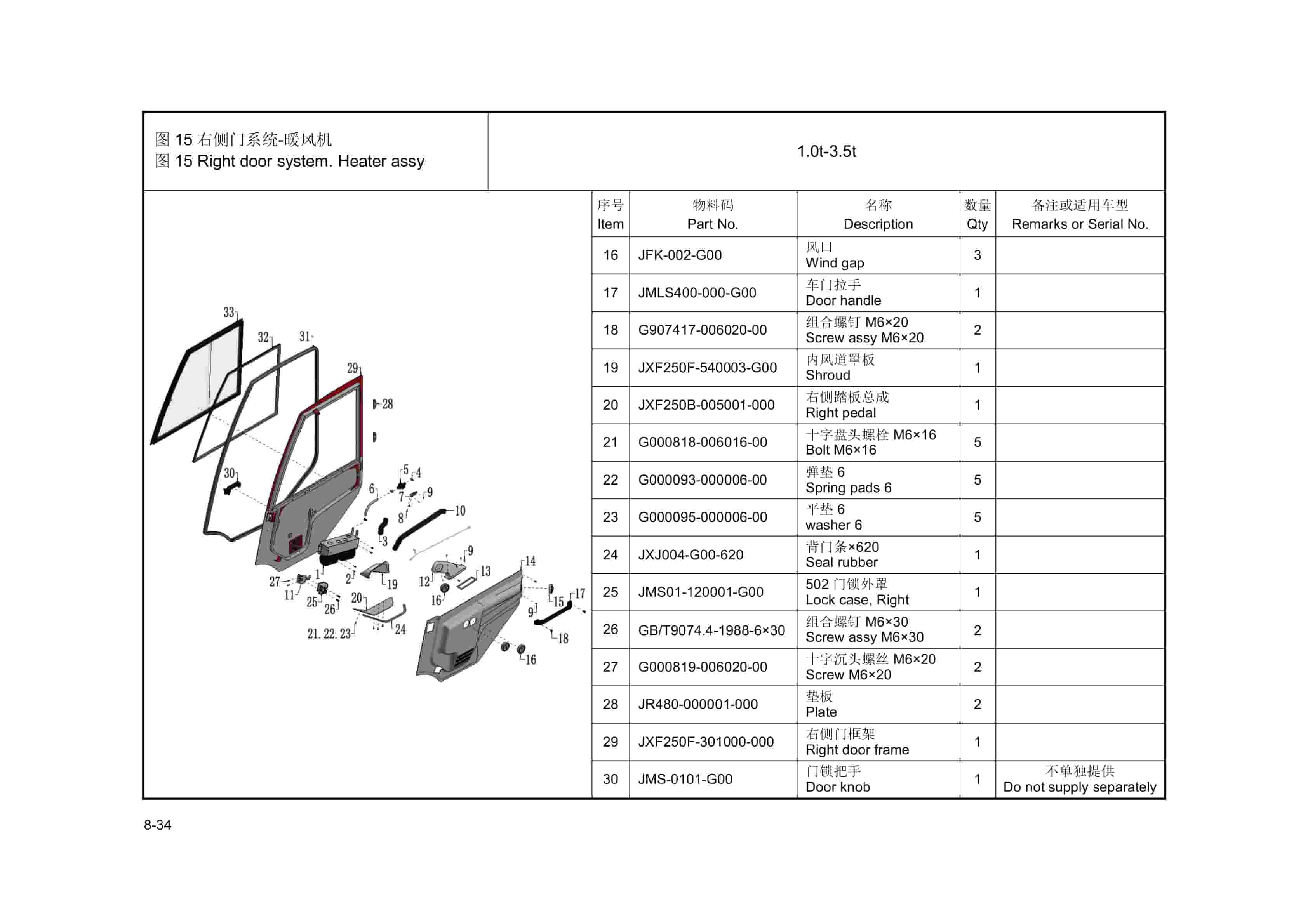 Hangcha 1.0t-3.5t Part VIII Cab System Contents Parts Catalog-3