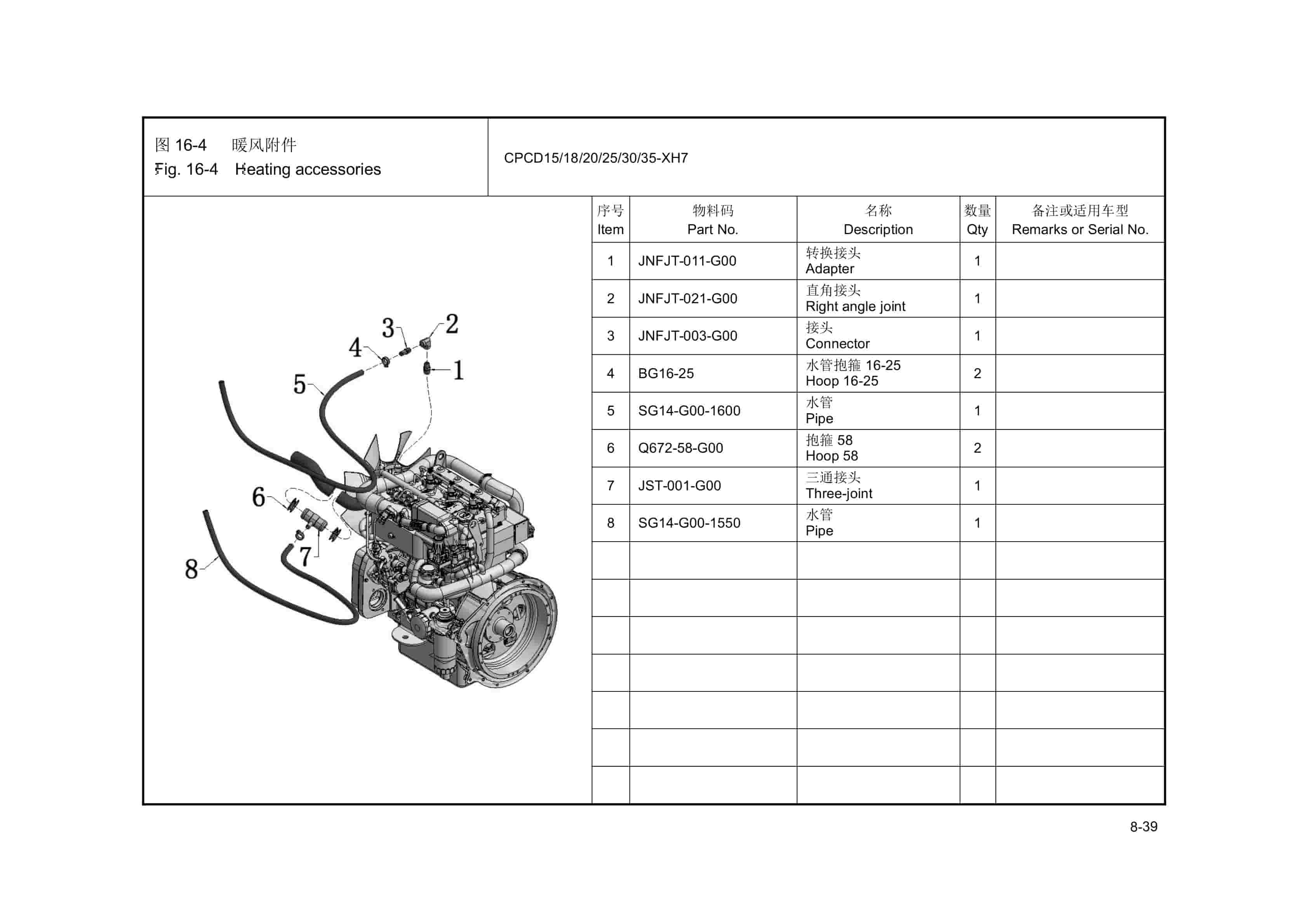 Hangcha 1.0t-3.5t Part VIII Cab System Contents Parts Catalog-4