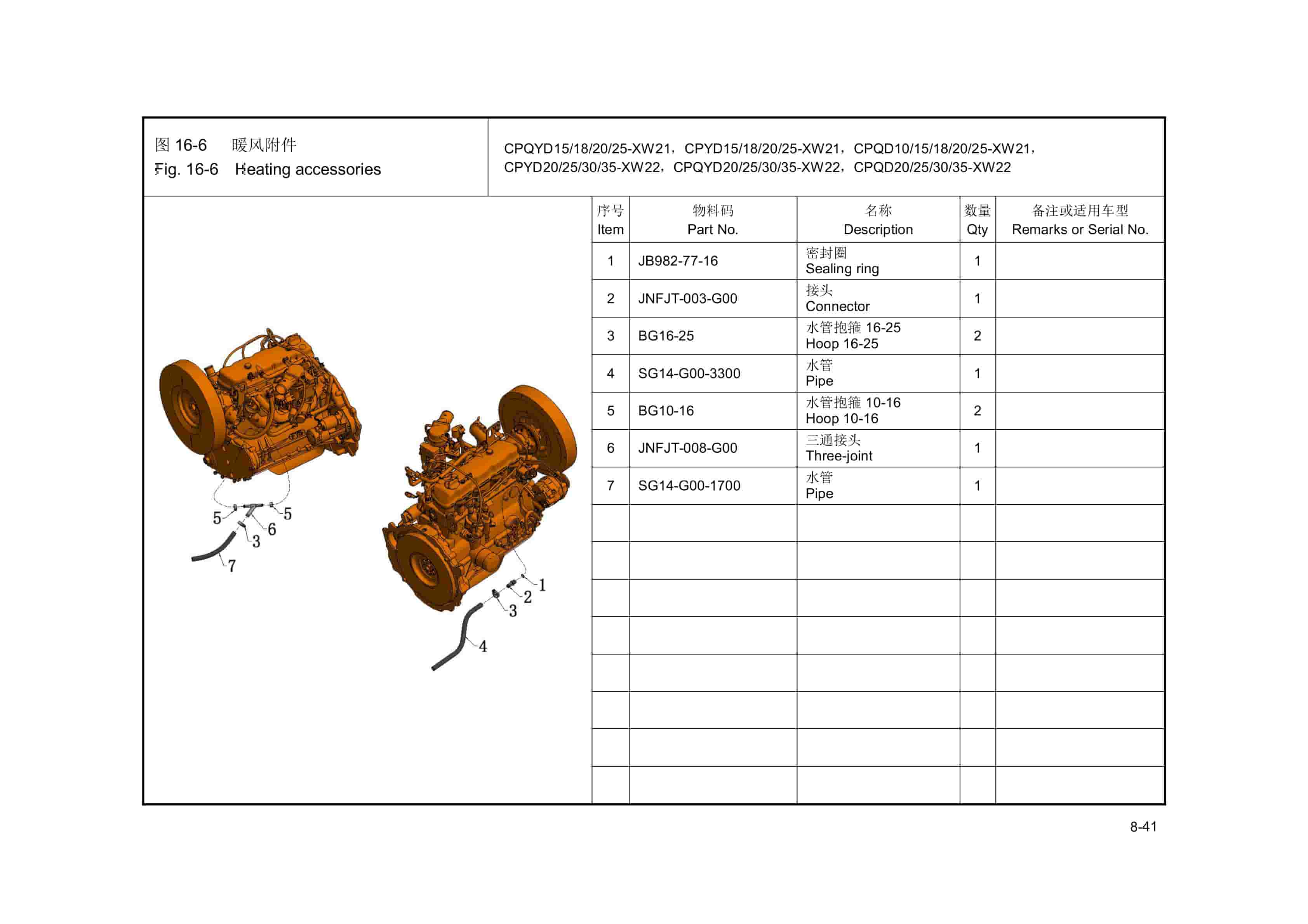 Hangcha 1.0t-3.5t Part VIII Cab System Contents Parts Catalog-5