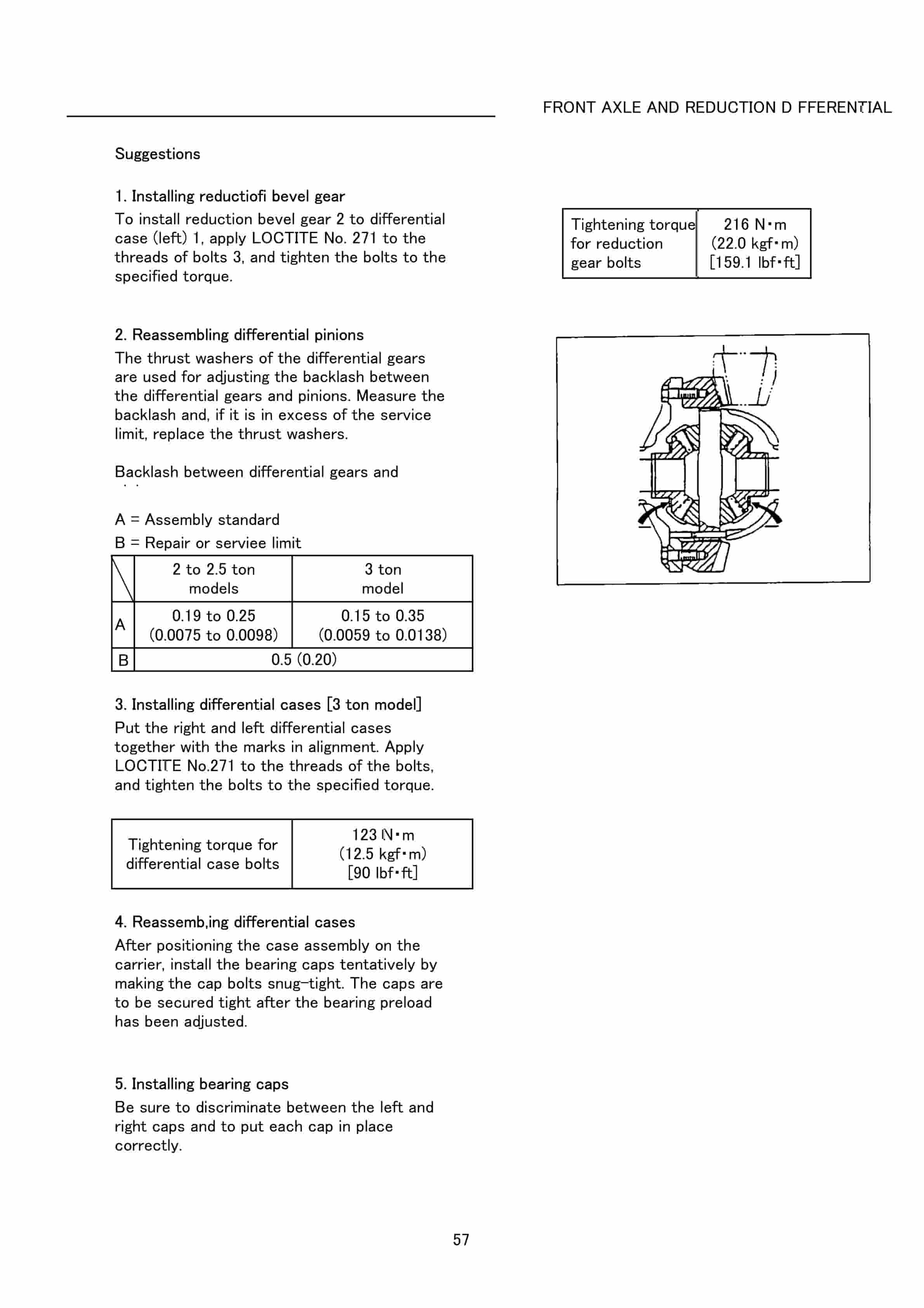 Hangcha 1.0t-3.5t Transmission Service Manual-5