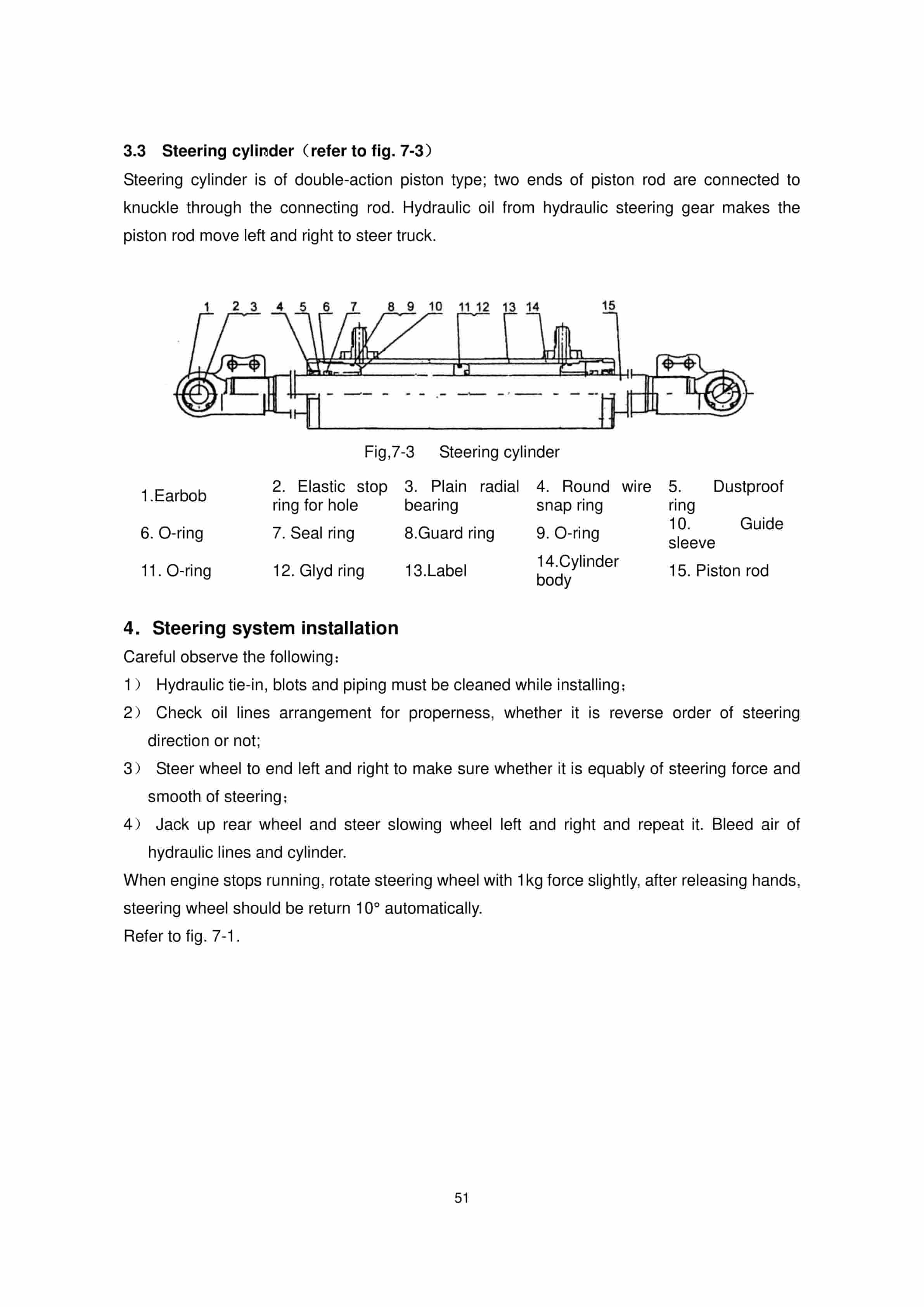 Hangcha 1.0t-3.8t Forklift Truck Service Manual-2