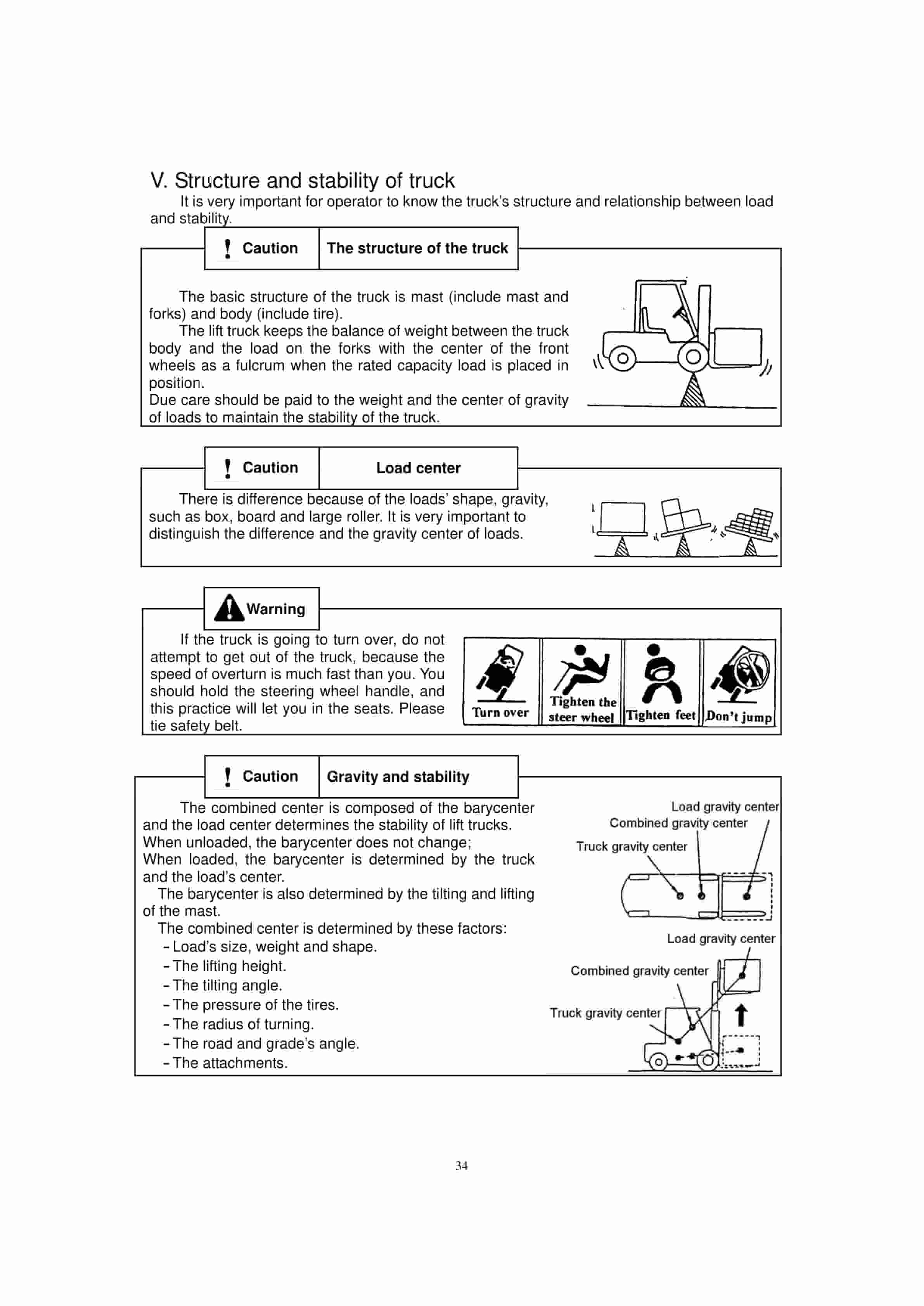 Hangcha 1.0t-3.8t Internal Combustion Counterbalanced Forklift Truck Operation and Maintenance Manual-2
