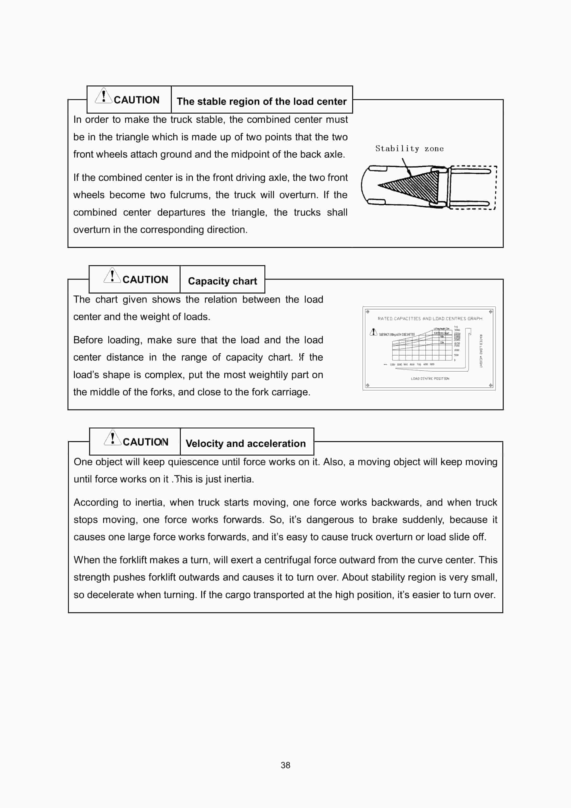 Hangcha 12t-16t A Series Battery Counterbalanced Forklift Truck Operation and Maintenance Manual-2