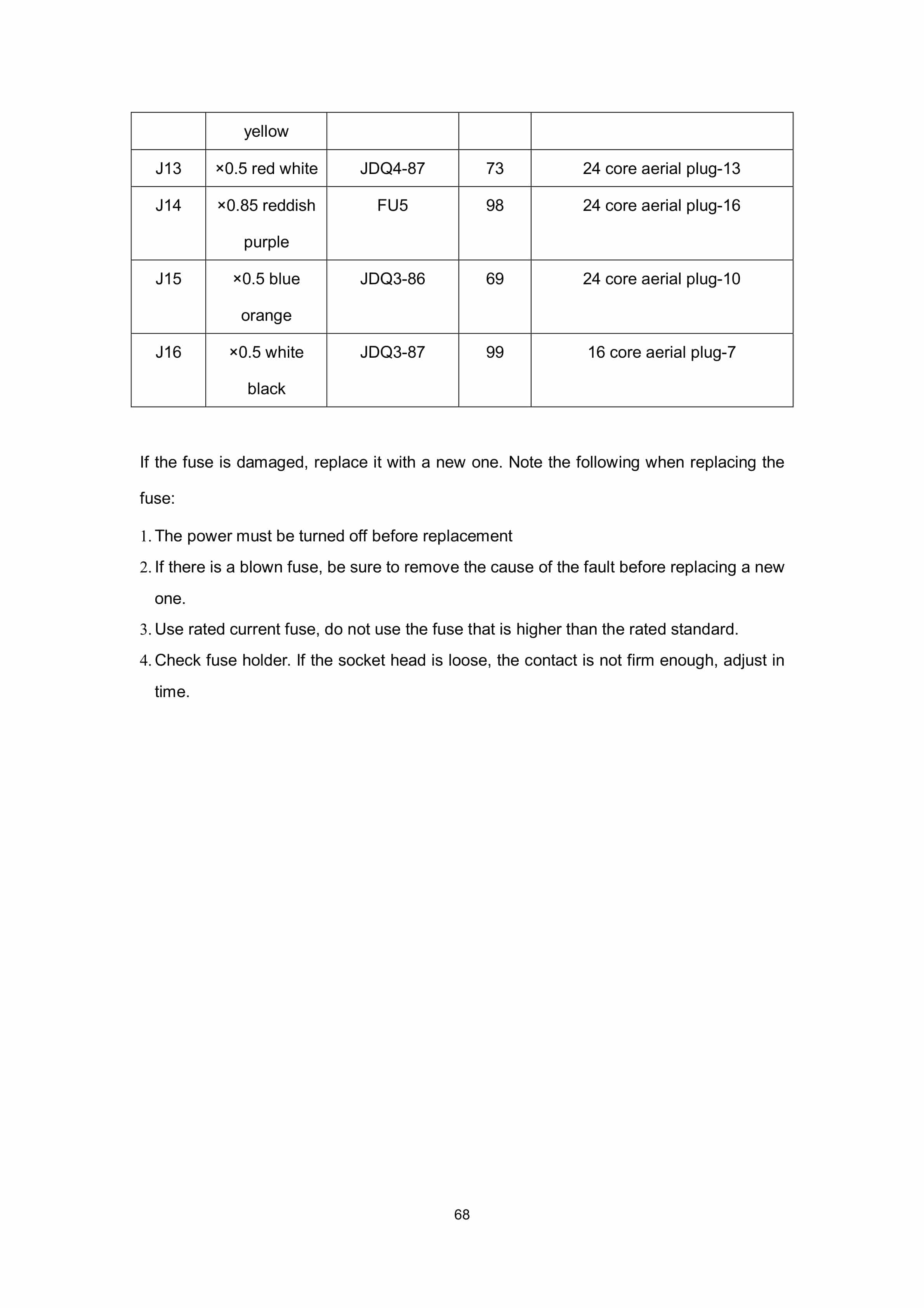 Hangcha 12t-16t A Series Electric Counterbalanced Forklift Service Manual-3