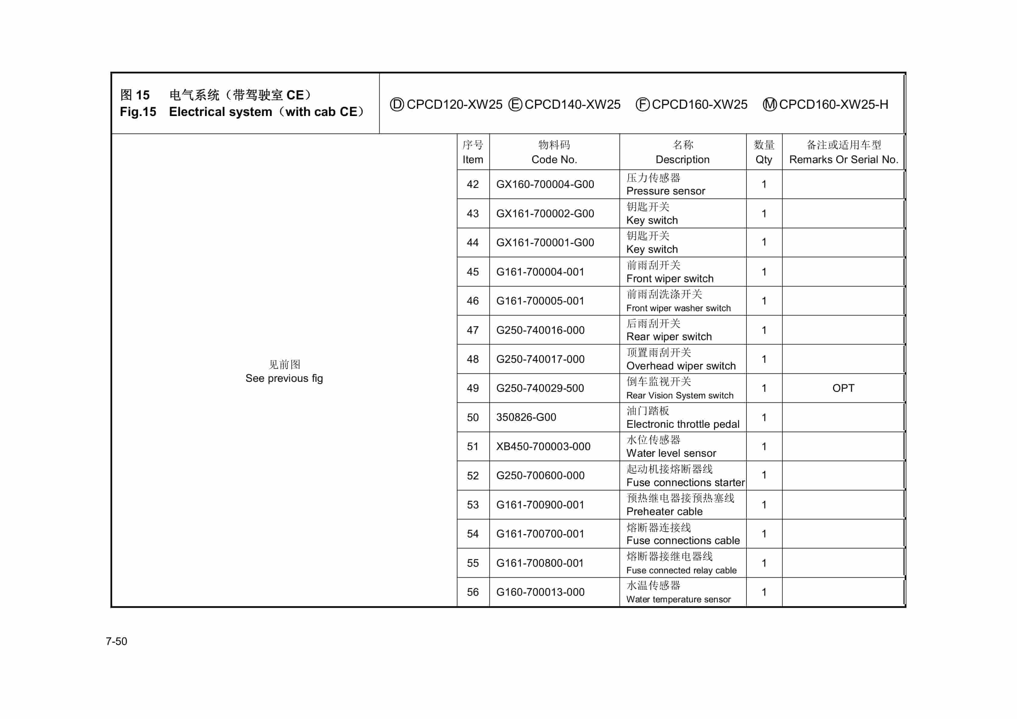 Hangcha 12t-16t Forklift Truck Parts Catalog-5