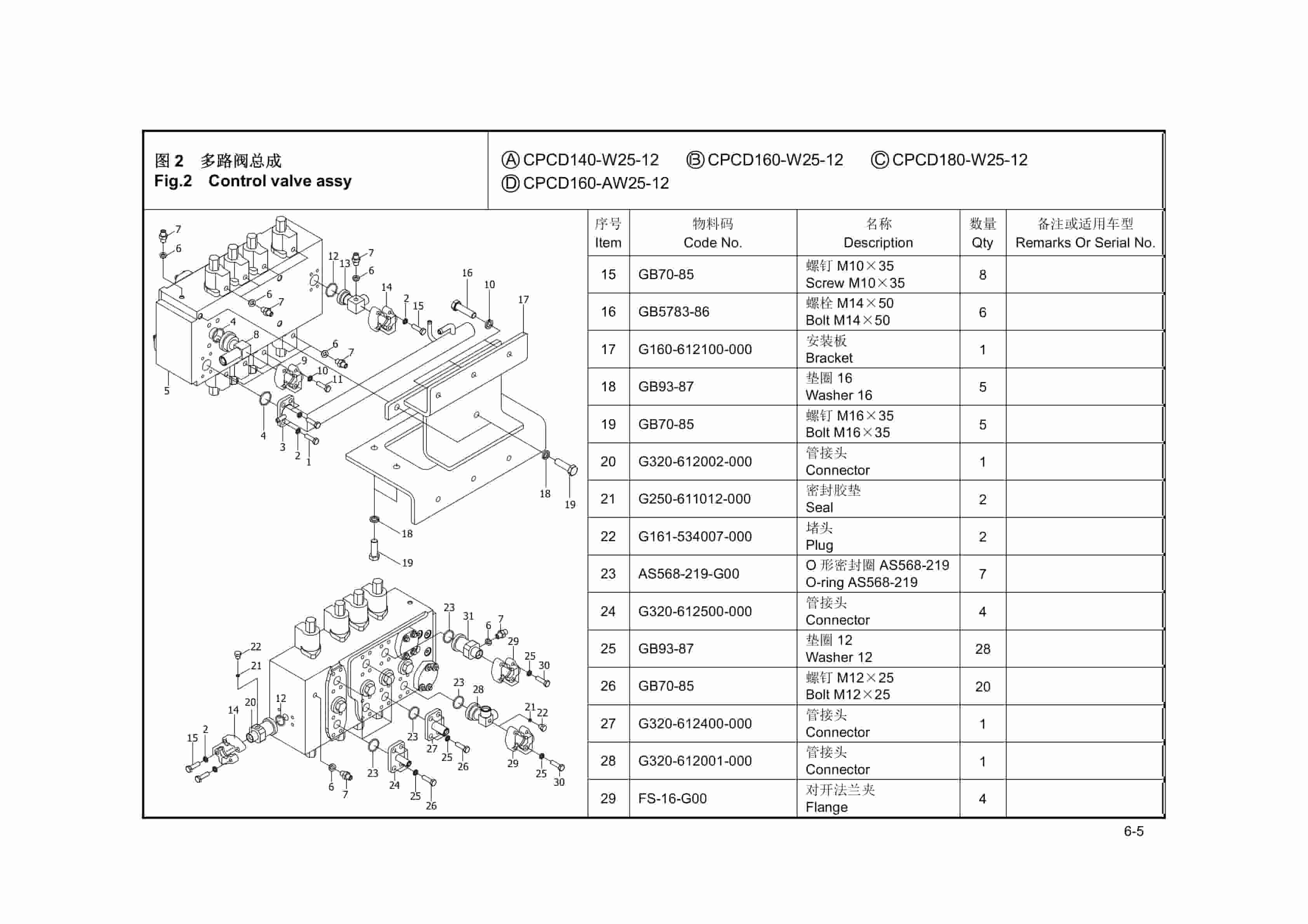 Hangcha 14t-18t Forklift Truck Parts Catalog-2
