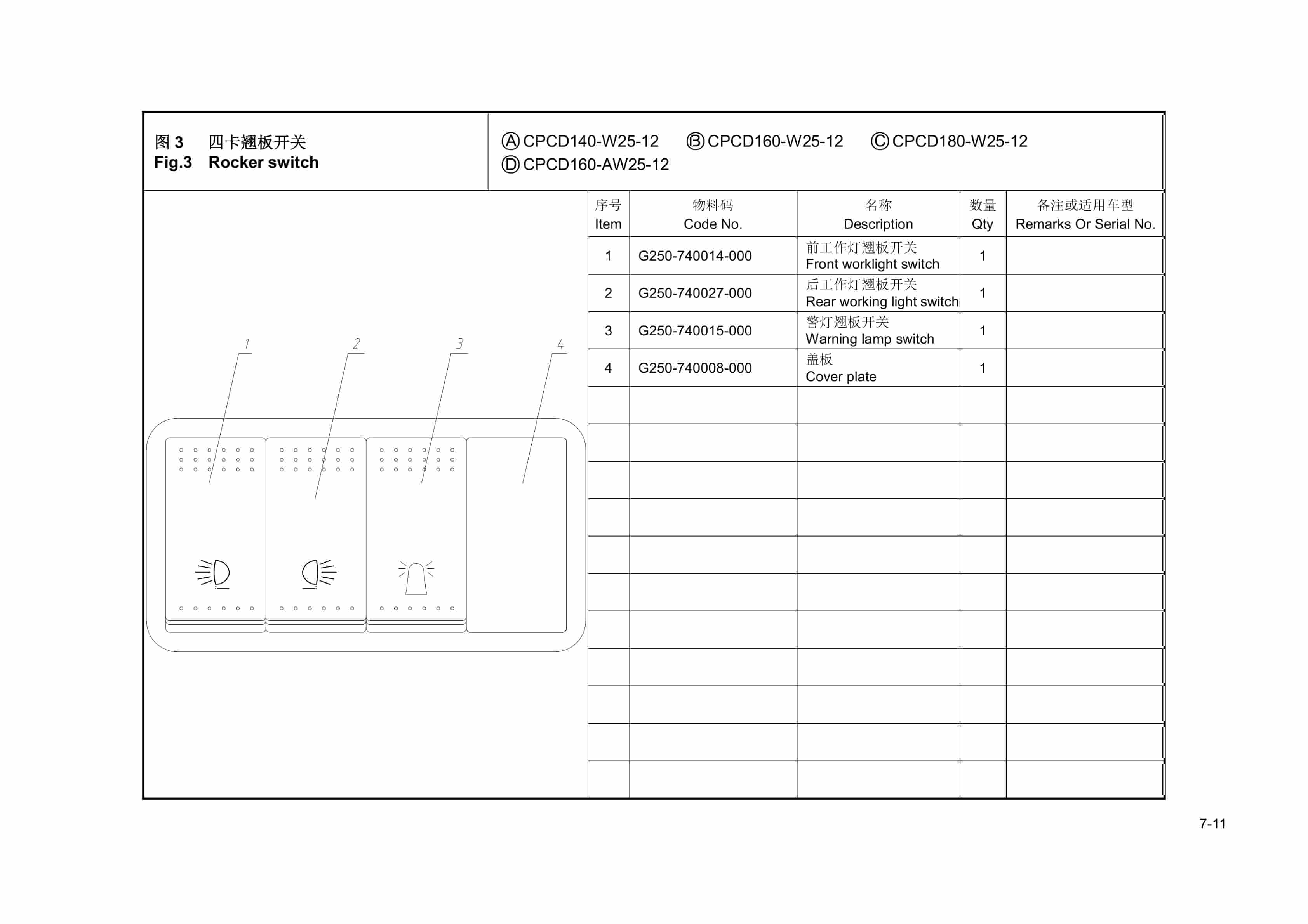 Hangcha 14t-18t Forklift Truck Parts Catalog-3