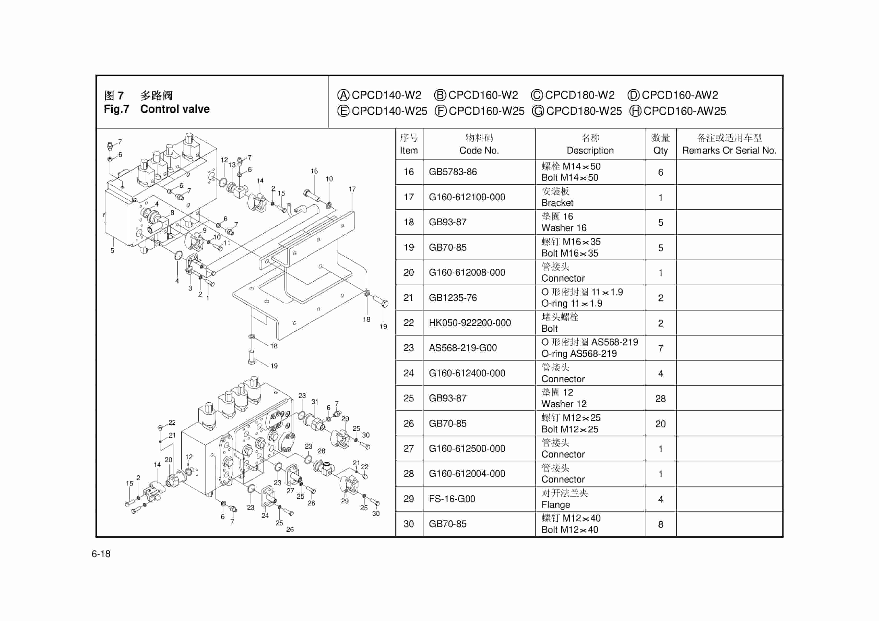 Hangcha 14t-18t Internal Combustion Counterbalanced Forklift Truck Parts Catalog-2
