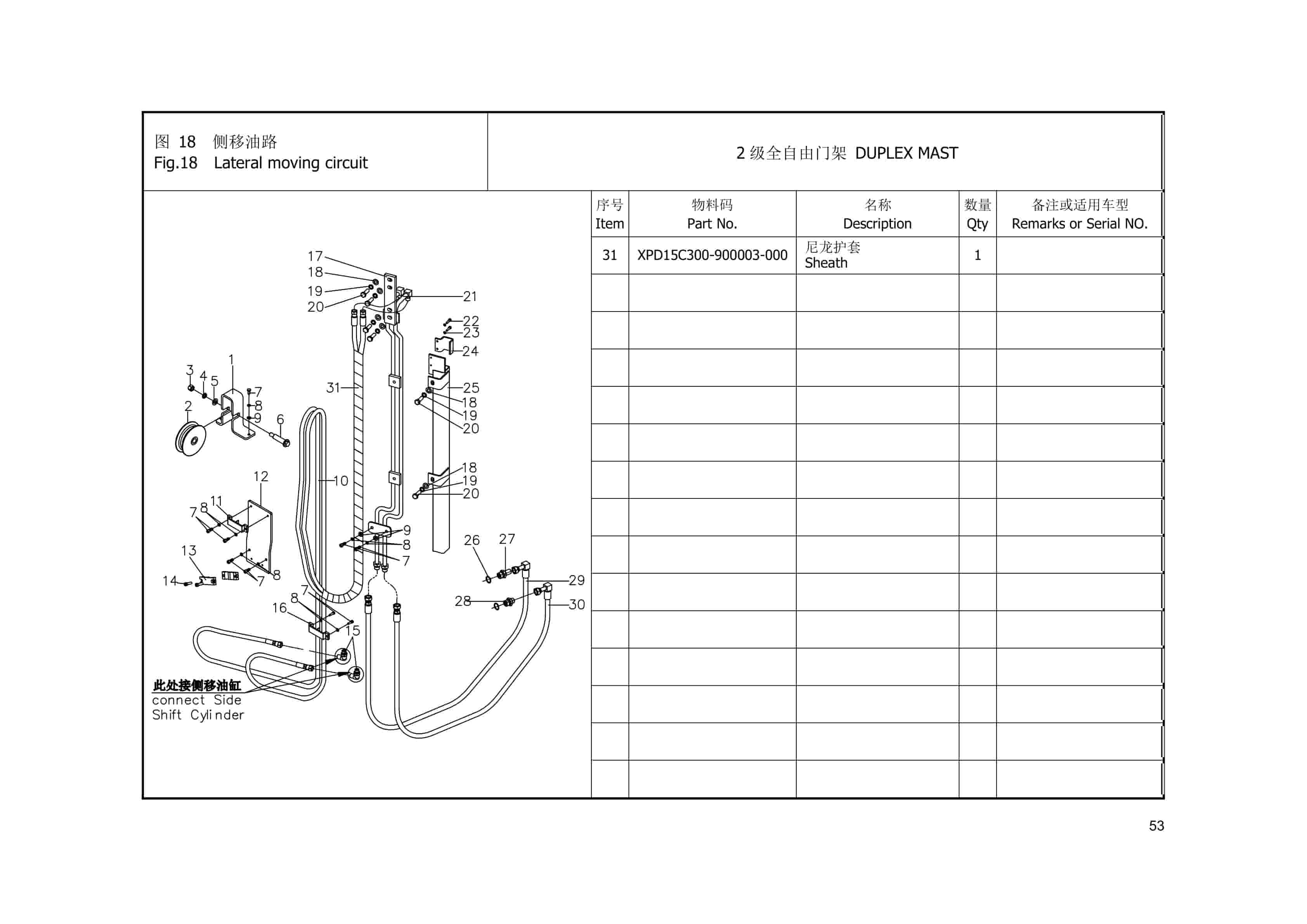 Hangcha 1.5-1.8t XF, X Series Counterbalanced Forklift Truck Mast Parts Catalog-3