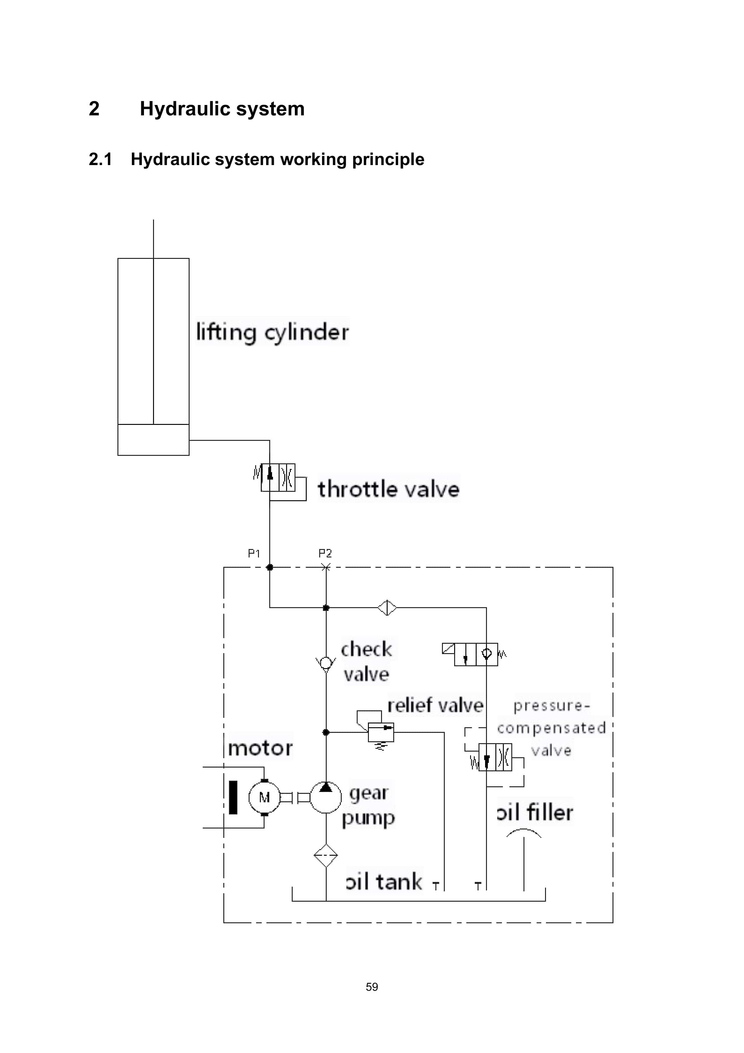 Hangcha 1510XB, 2005XB, 1020XB Elevating Work Platform Operation and Maintenance Manual-5