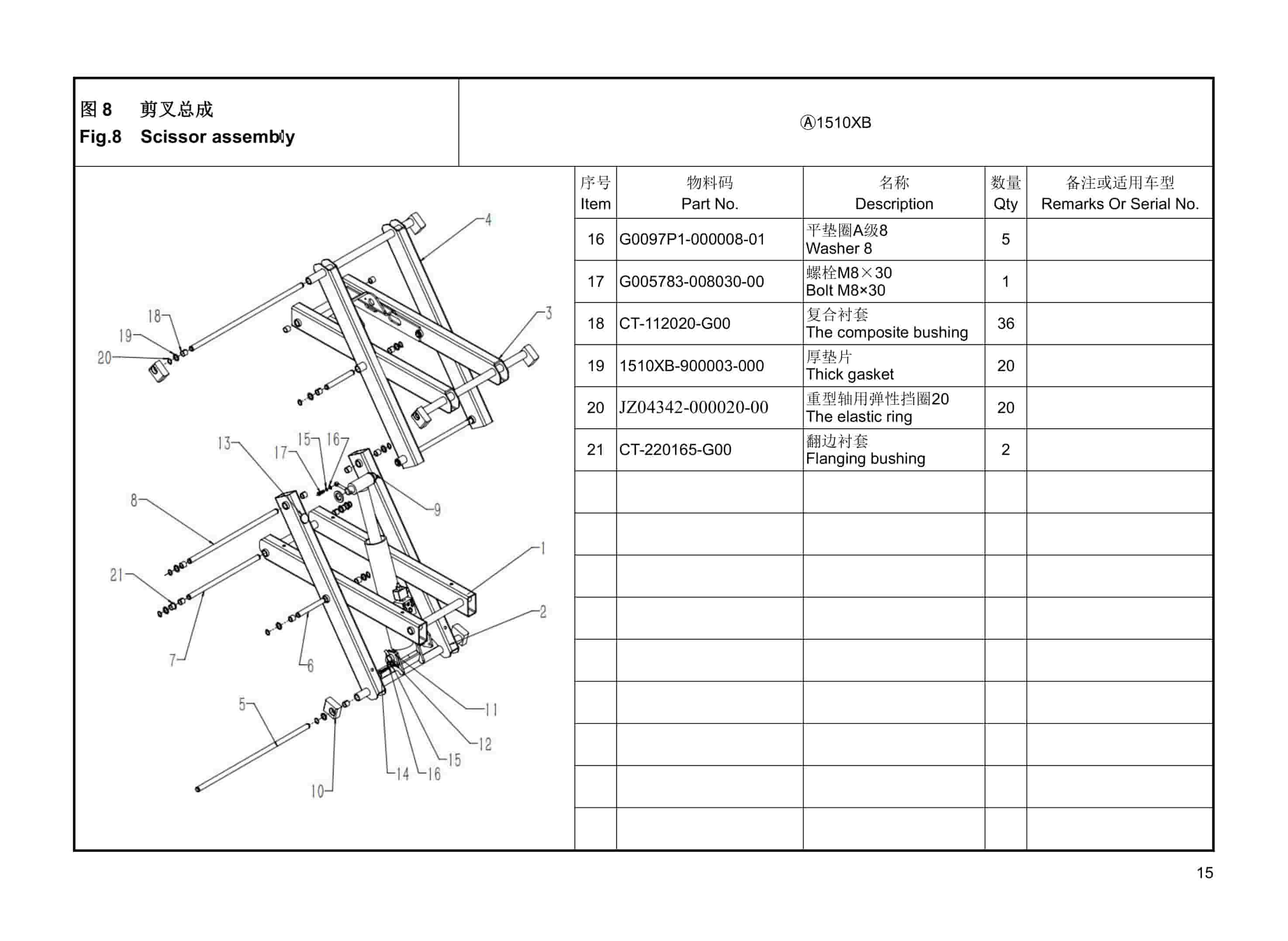 Hangcha 1510XB, 2005XB, 1020XB Parts Catalog-2