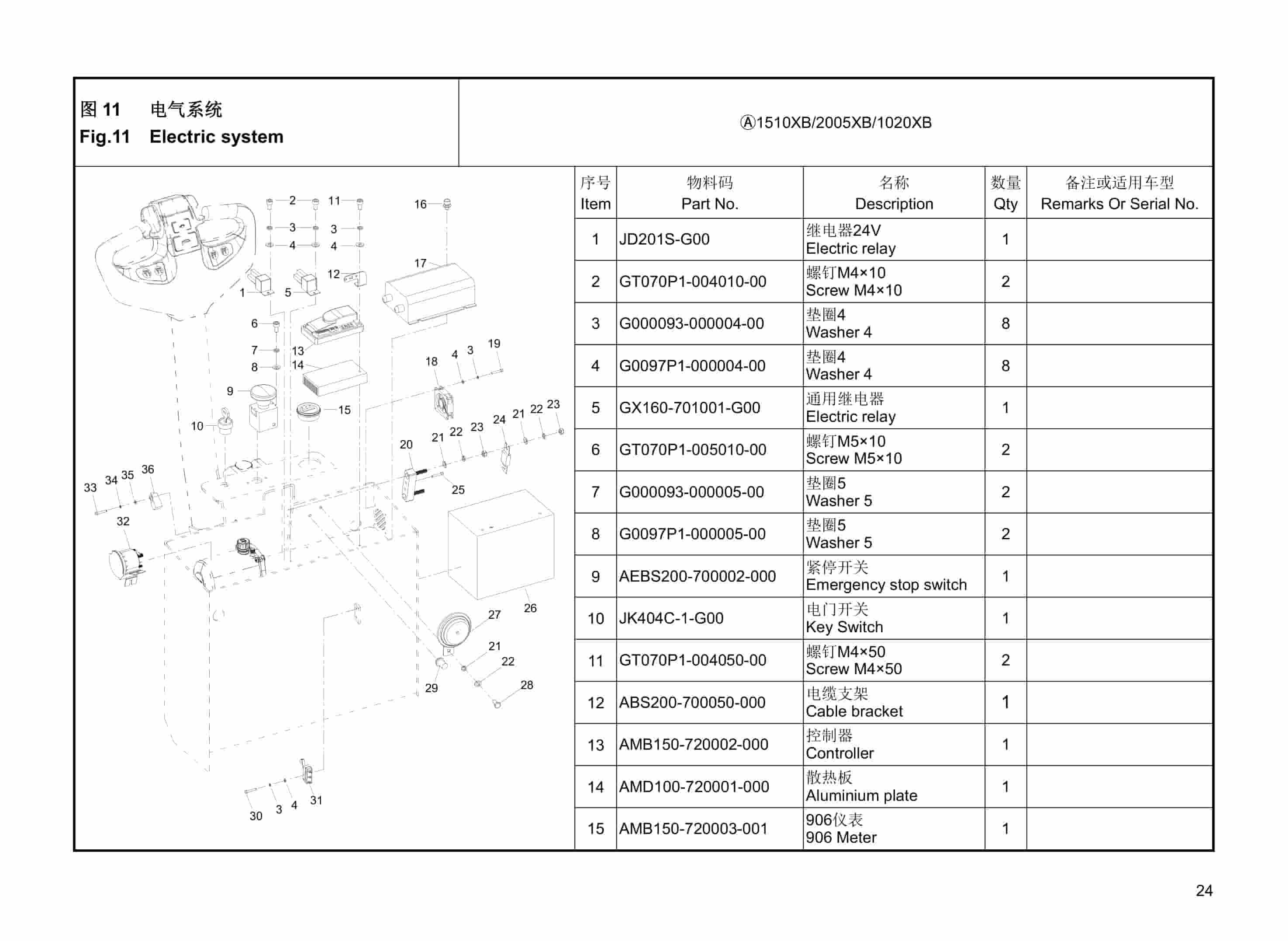 Hangcha 1510XB, 2005XB, 1020XB Parts Catalog-4