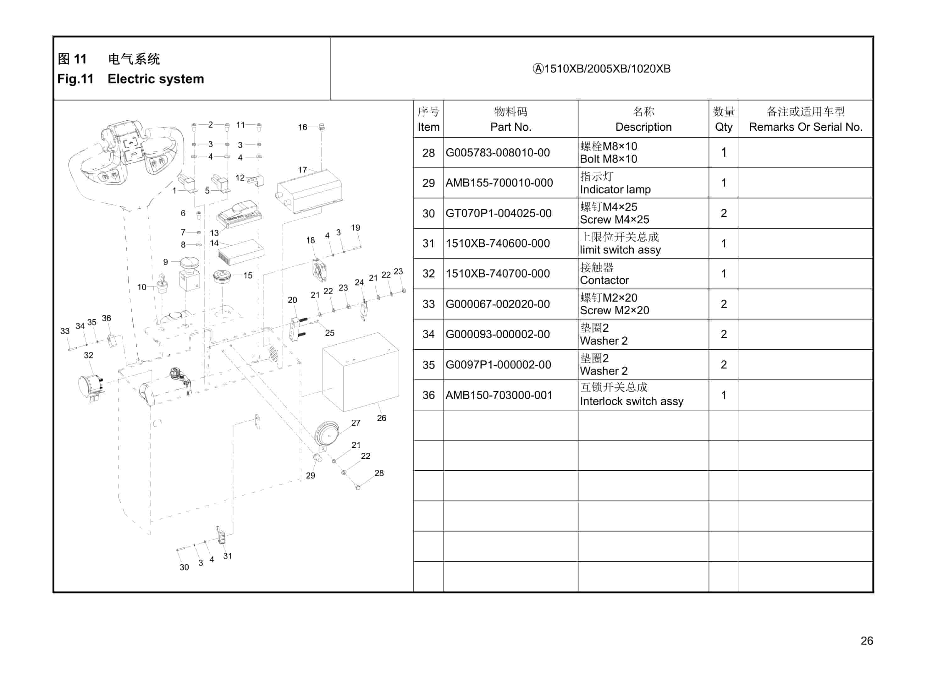 Hangcha 1510XB, 2005XB, 1020XB Parts Catalog-5