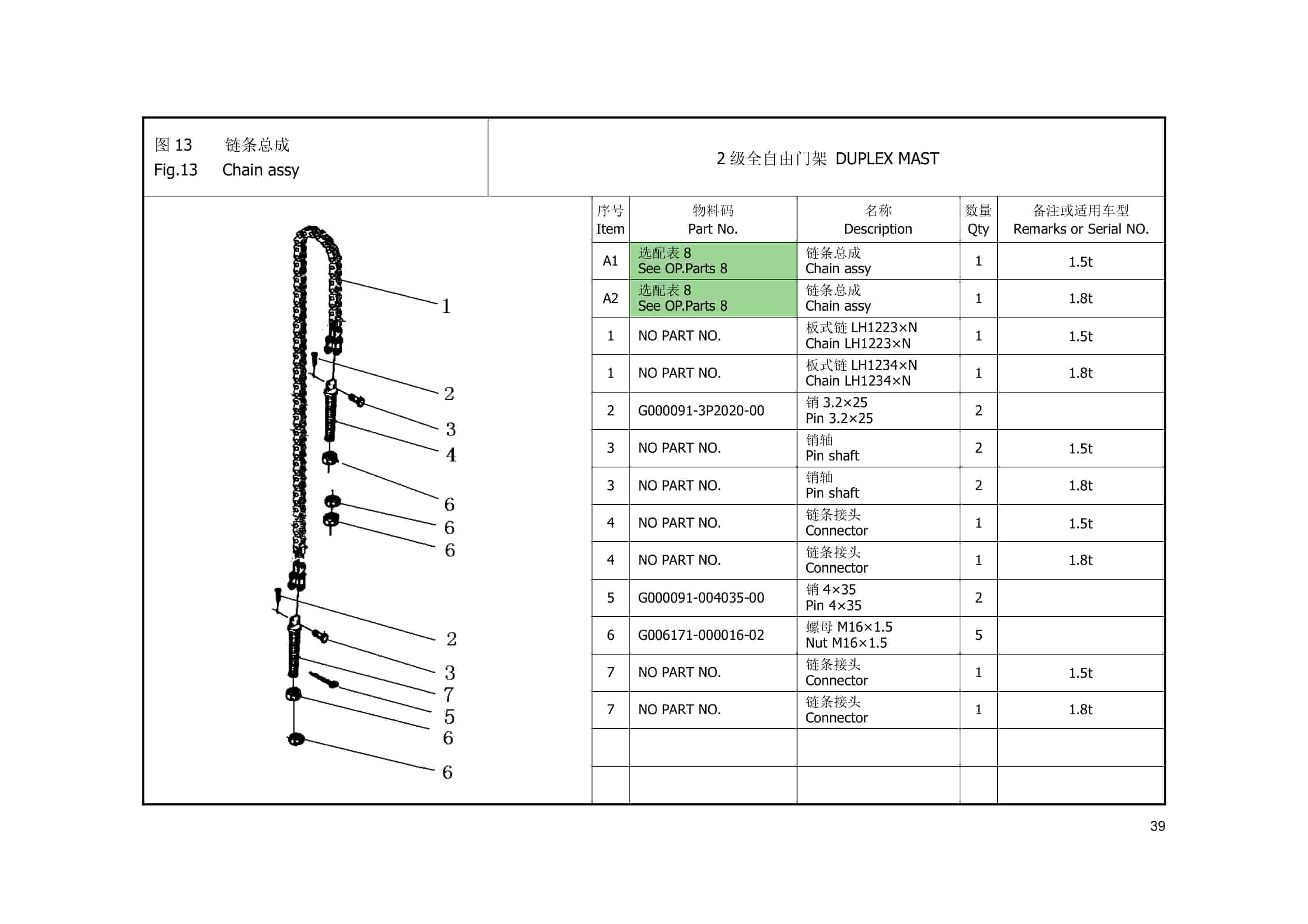 Hangcha 1.5t-1.8t (3000lb-3500lb) XF Series Combustion Counterbalanced Forklift Truck Parts Catalog-5
