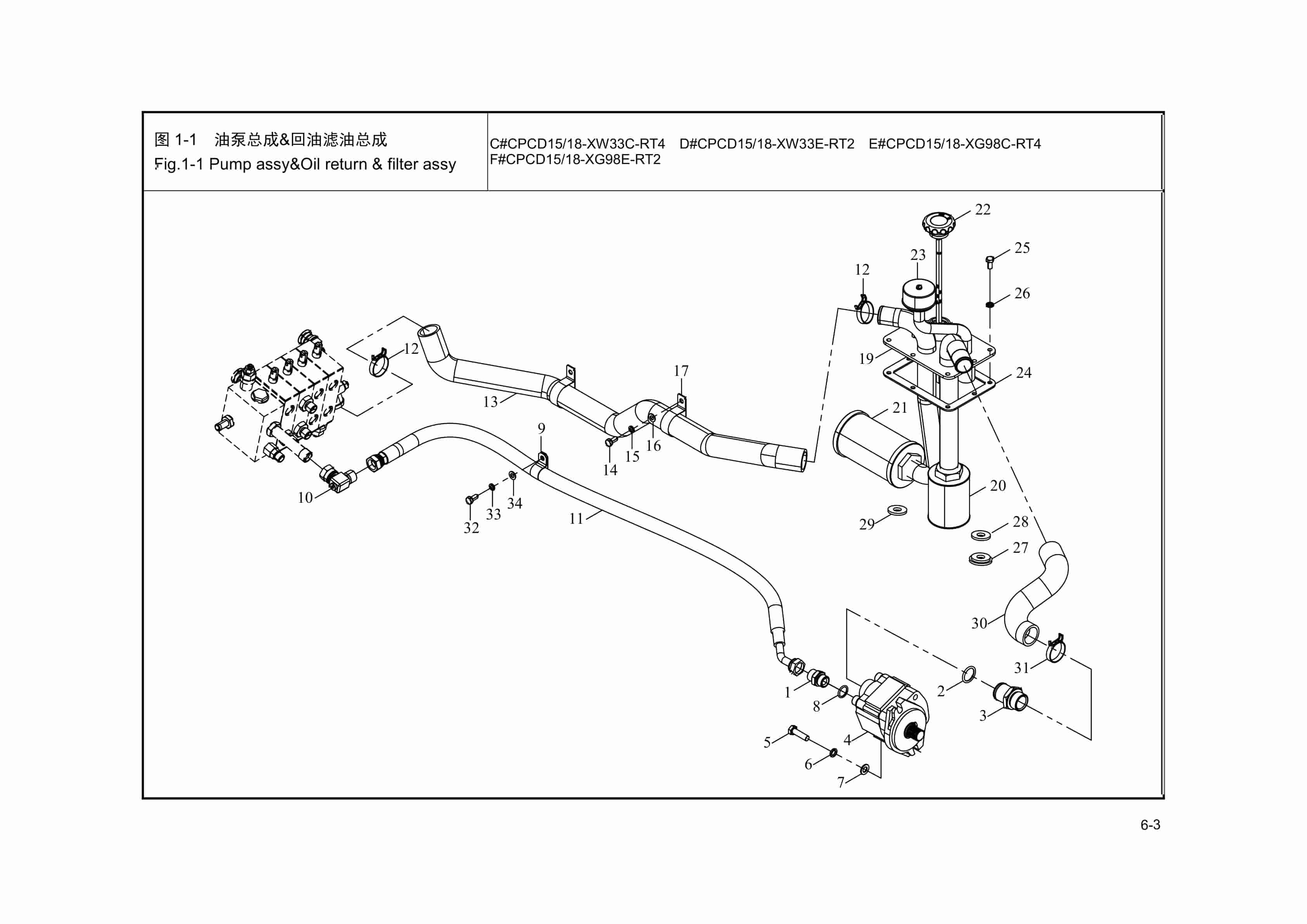 Hangcha 1.5t-1.8t Rough Terrain Forklift Truck Parts Catalog-4