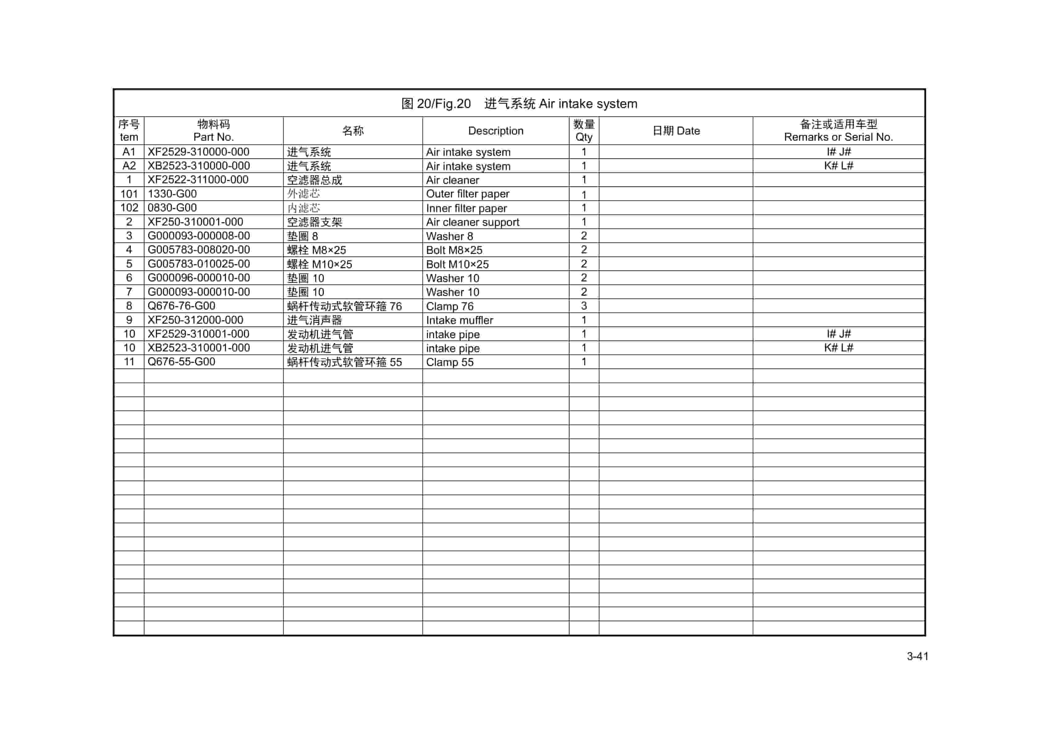 Hangcha 1.5t-1.8t XF Series Internal Combustion Counterbalanced Forklift Truck Parts Catalog-2