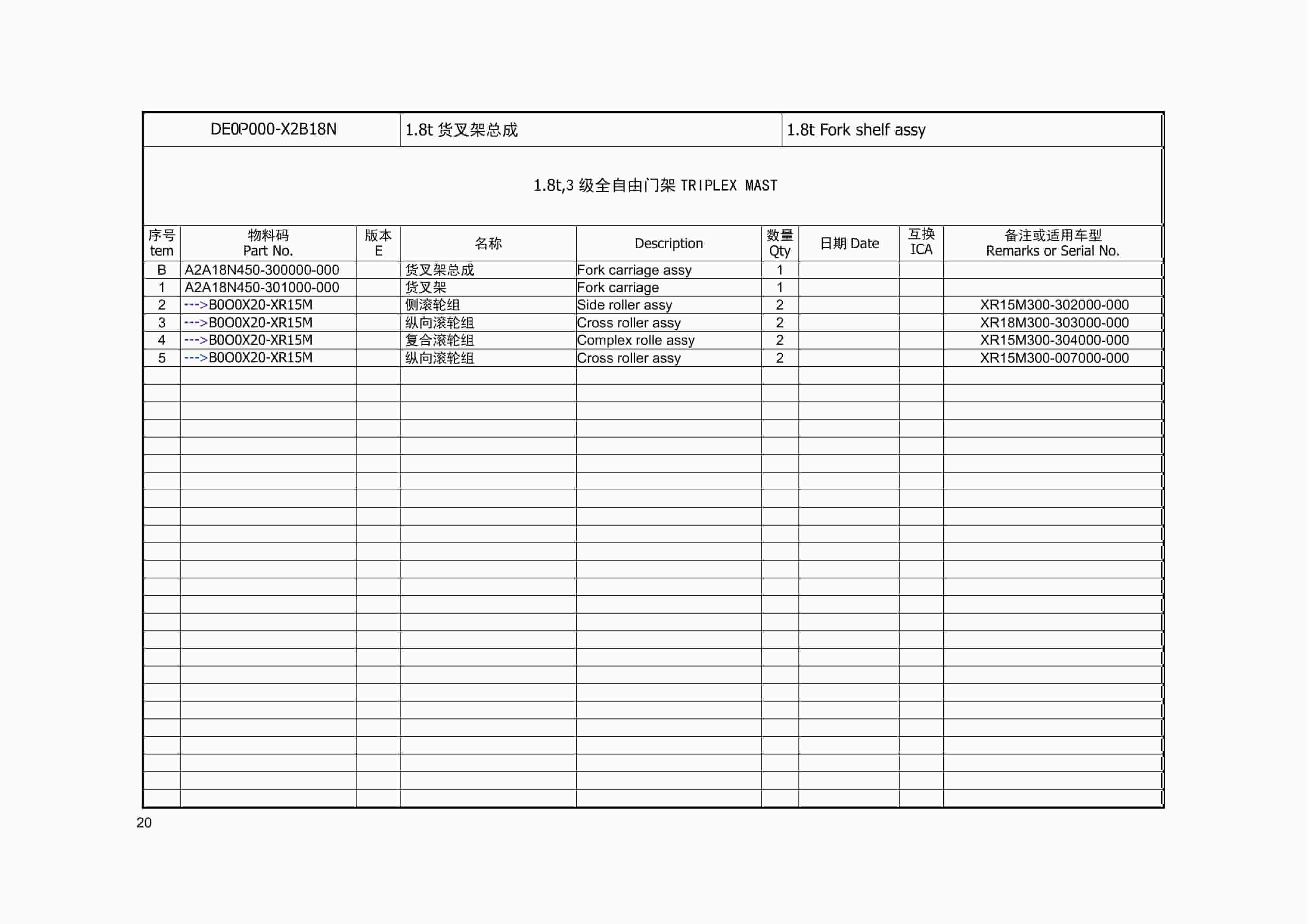 Hangcha 1.5t-1.8t XF2 Series Internal Combustion Counterbalanced Forklift Truck Mast Parts Catalog-3