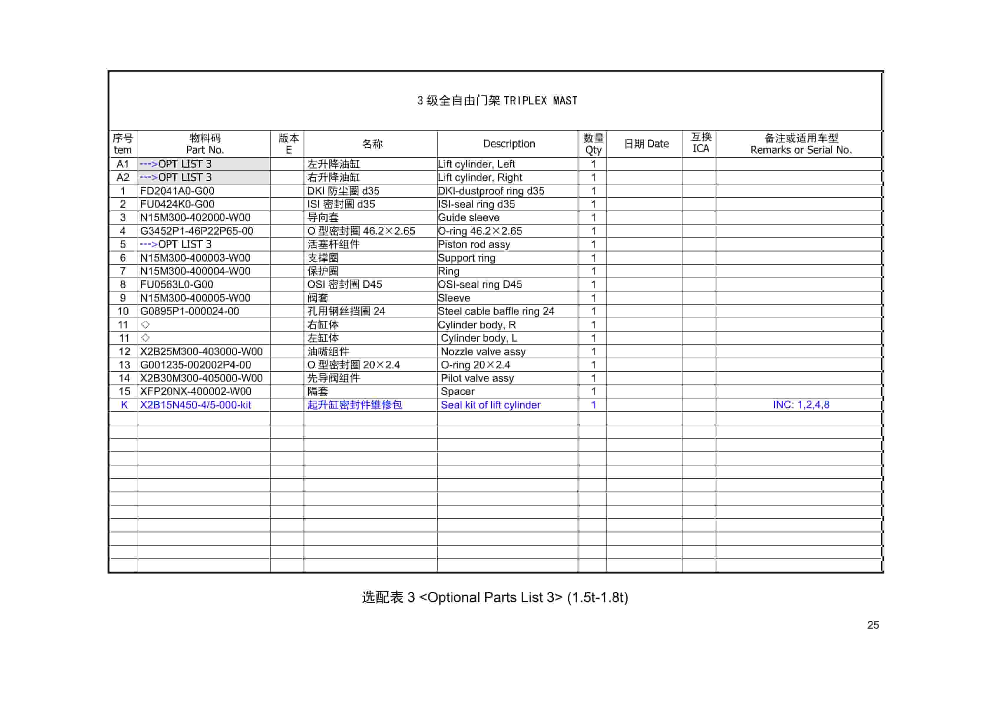 Hangcha 1.5t-1.8t XF2 Series Internal Combustion Counterbalanced Forklift Truck Mast Parts Catalog-5